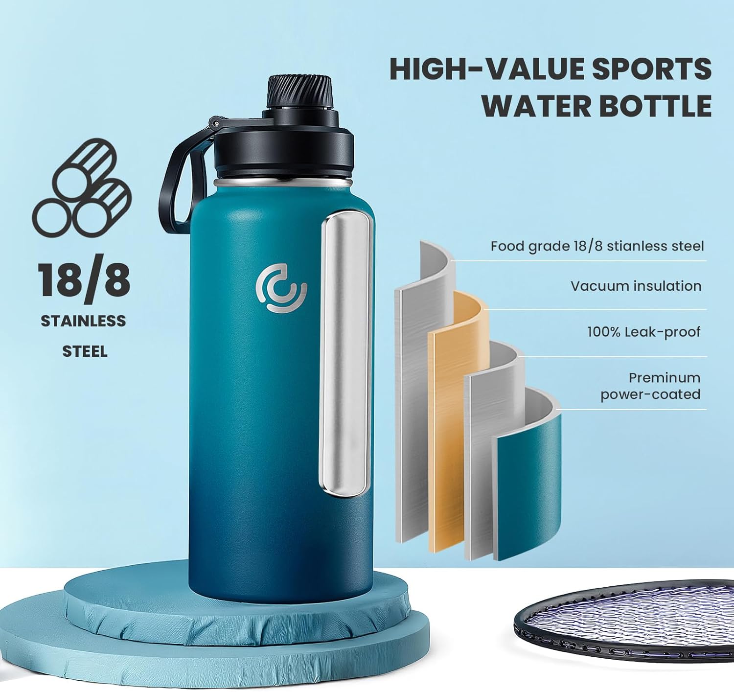 Sports Water Bottle 32oz, Insulated Water Bottle with Handle,Stainless Steel,Simple Modern,Suitable for Travel, School, Boy, Girl(Dark Night)