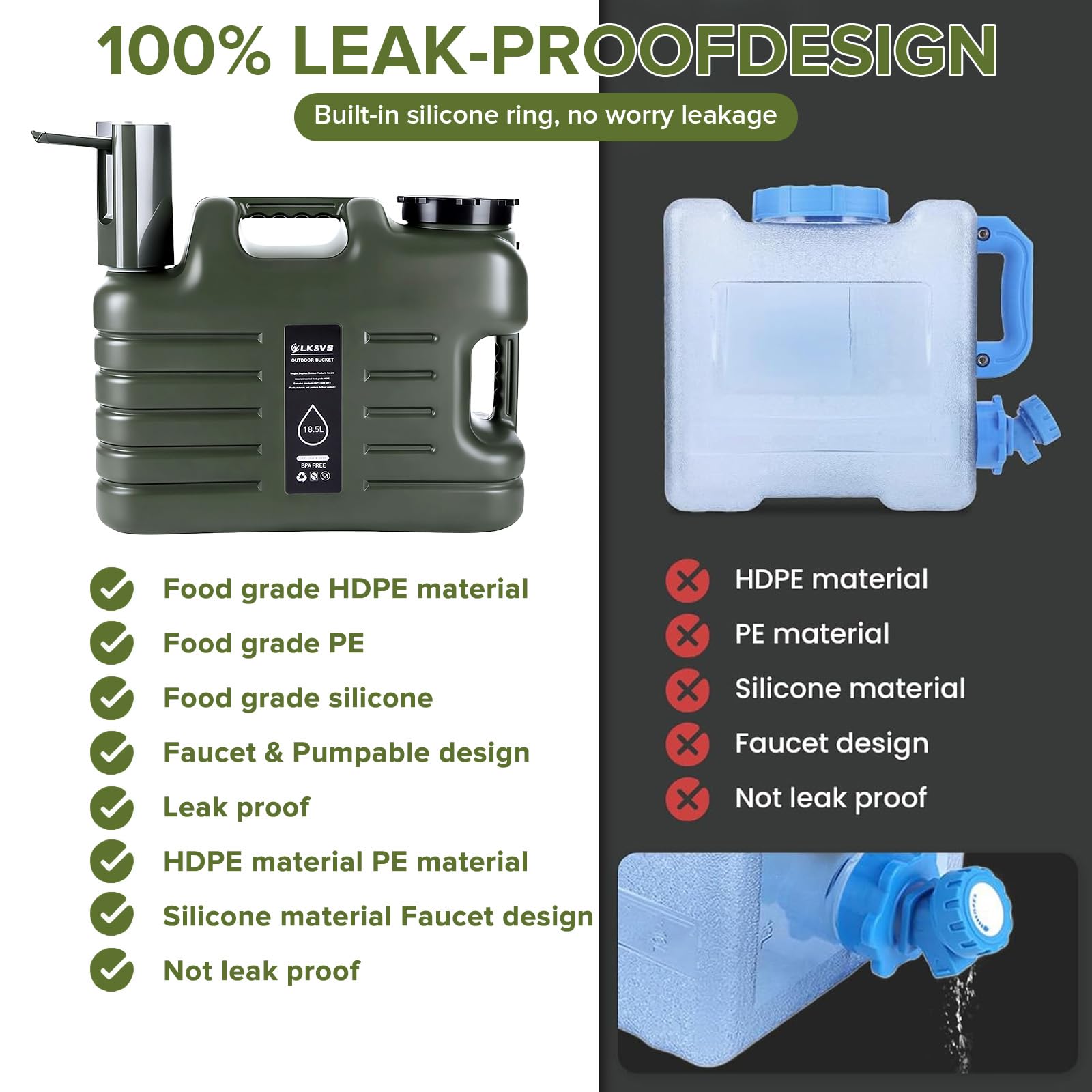 5 Gallonen Camping Wasserkrug mit faltbarer Auto-Pumpe, BPA-frei, auslaufsicher, Camping-Wasserbehälter mit Zapfhahn, Typ-C wiederaufladbar, tragbarer Wasserspeichertank für Wandern, Outdoor & Notfall