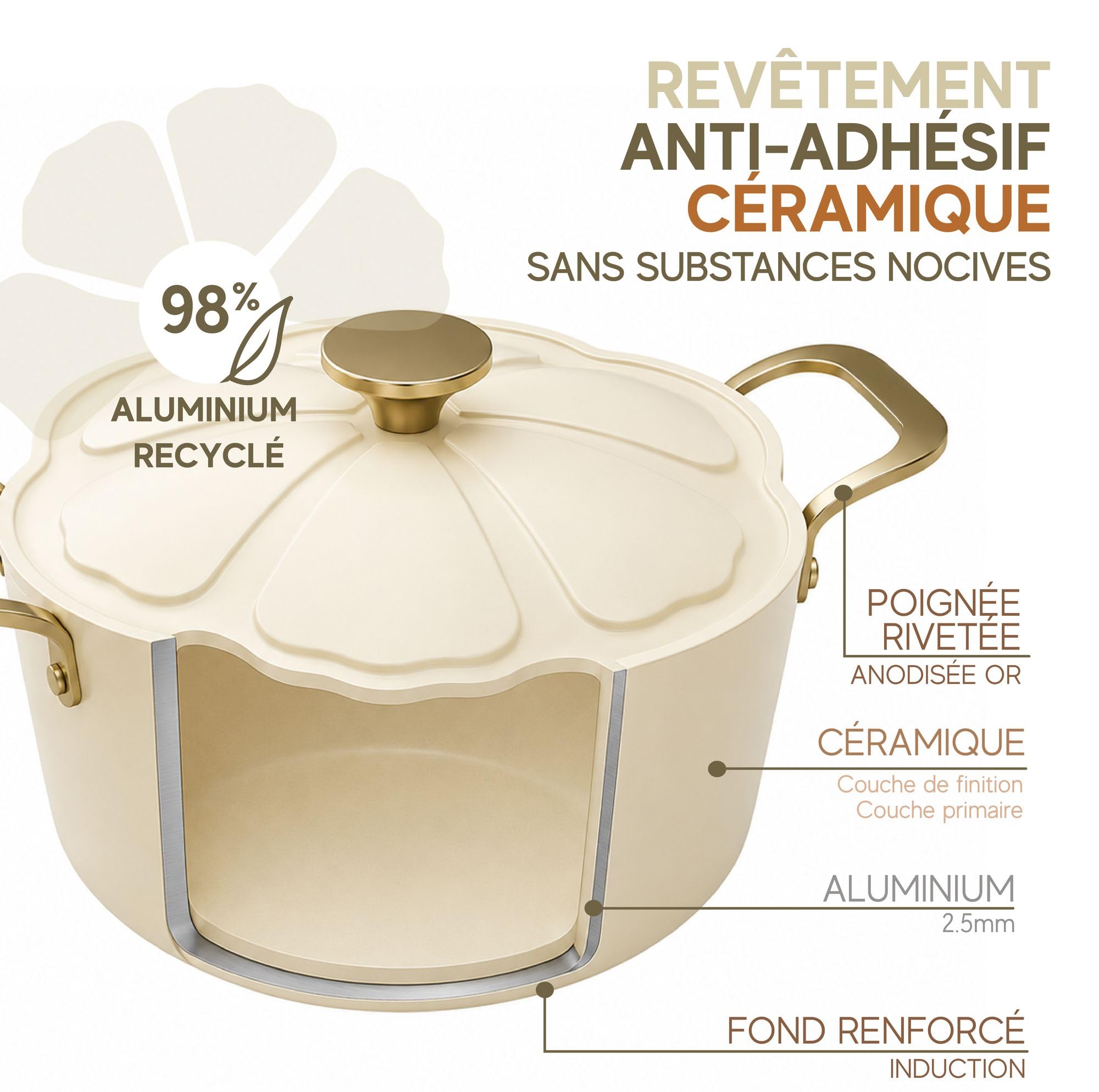 MENASTYL - Faitout 24cm Dahlia sans PFAS - Revêtement céramique antiadhésif crème - 98% d'aluminium recyclé - Tous feux dont induction et lave-vaisselle - Poignée rivetée en inox - 6020941