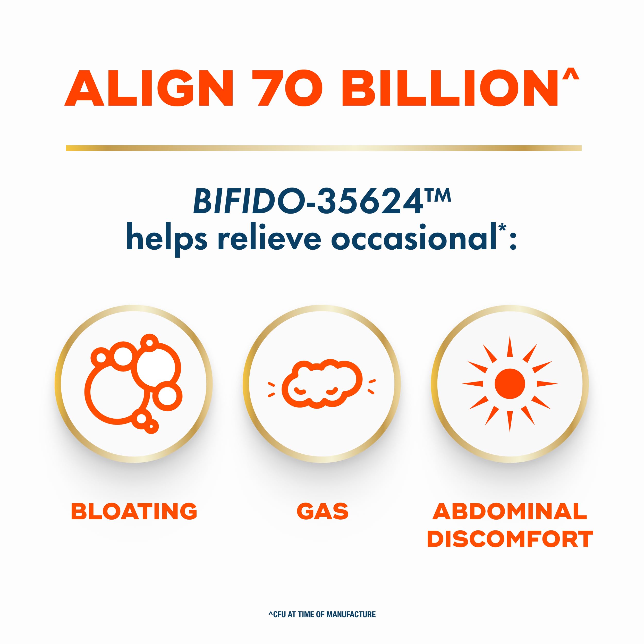 Align Probiotic, 70 Billion CFU, 6 Strain Blend, Probiotics for Women and Men, Daily Probiotics for Digestive Health, Helps Relieve Occasional Bloating & Gas 30 Capsules — Amazon image 3