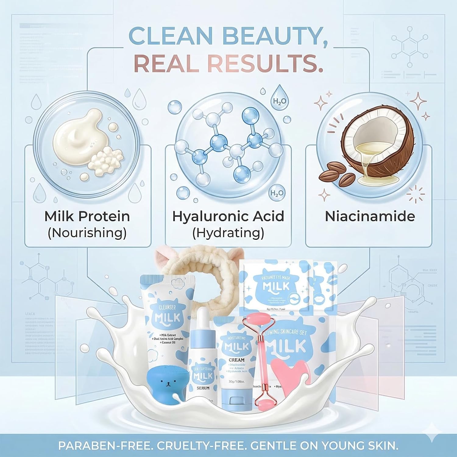 10 In 1 Gentle Milk Skincare For Girls 10-12 - Skin Care For Kids 10-12 - Birthday Gifts For Teenage Girls - Face Care Kit - Kids Skin Care Set For Girl Ages 8-12 - Gift Set With Guasha