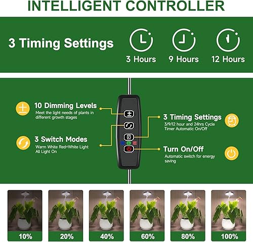 Plant Grow Light, 48 LEDs Full Spectrum Grow Lights for Indoor Plants, Height Adjustable Small Halo Grow Light with Base, 3 Optional Spectrums, Auto Timer 3/9/12Hrs, 10 Brightness, 3 Pack(3.4in-Black,3 Pack)