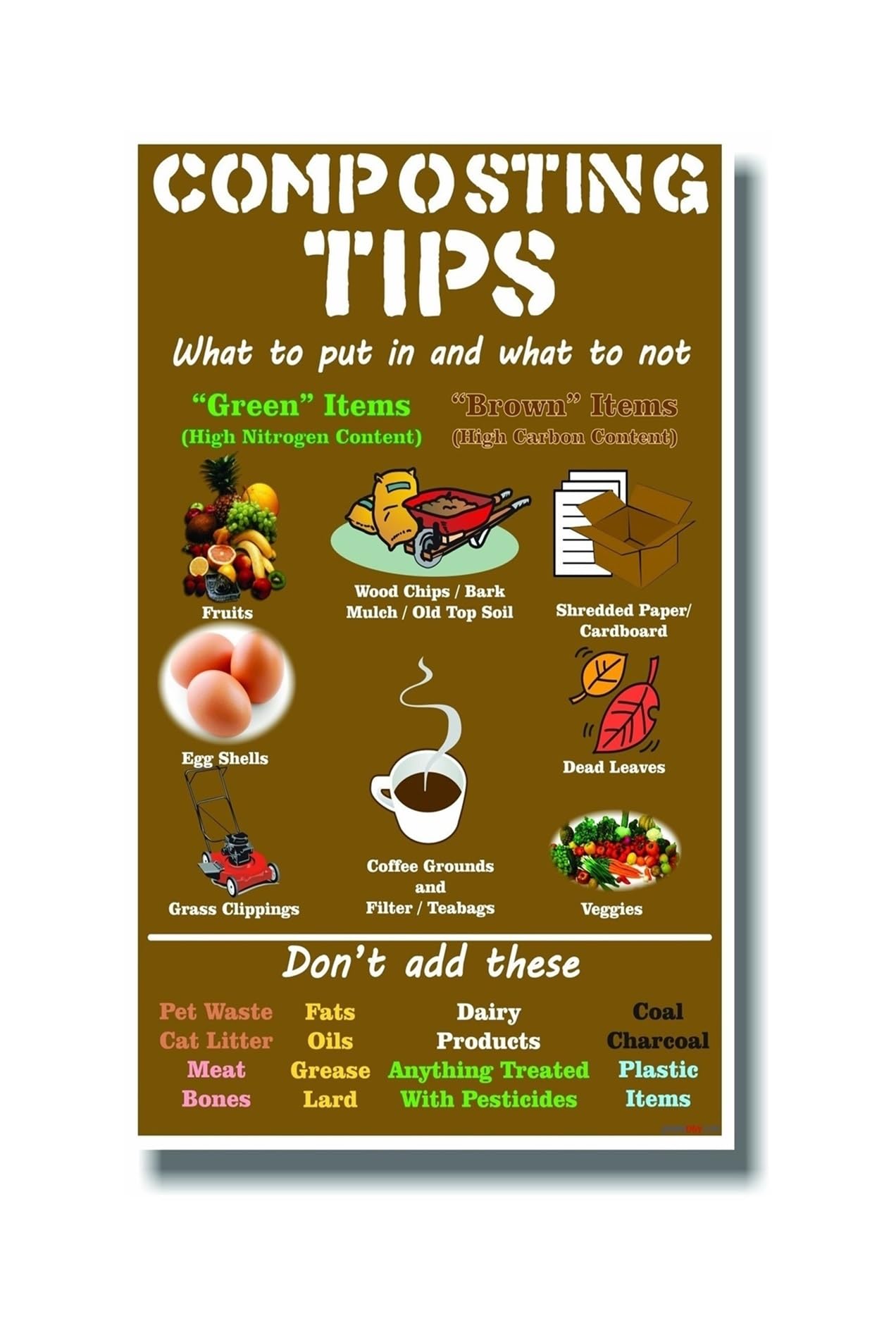 MQXFCZUX Waste Recycling and Composting Guide Aesthetic Educational Poster for Kitchen Yard Home Garden Classroom Wall-Art Framed,08x12inch(20x30cm)