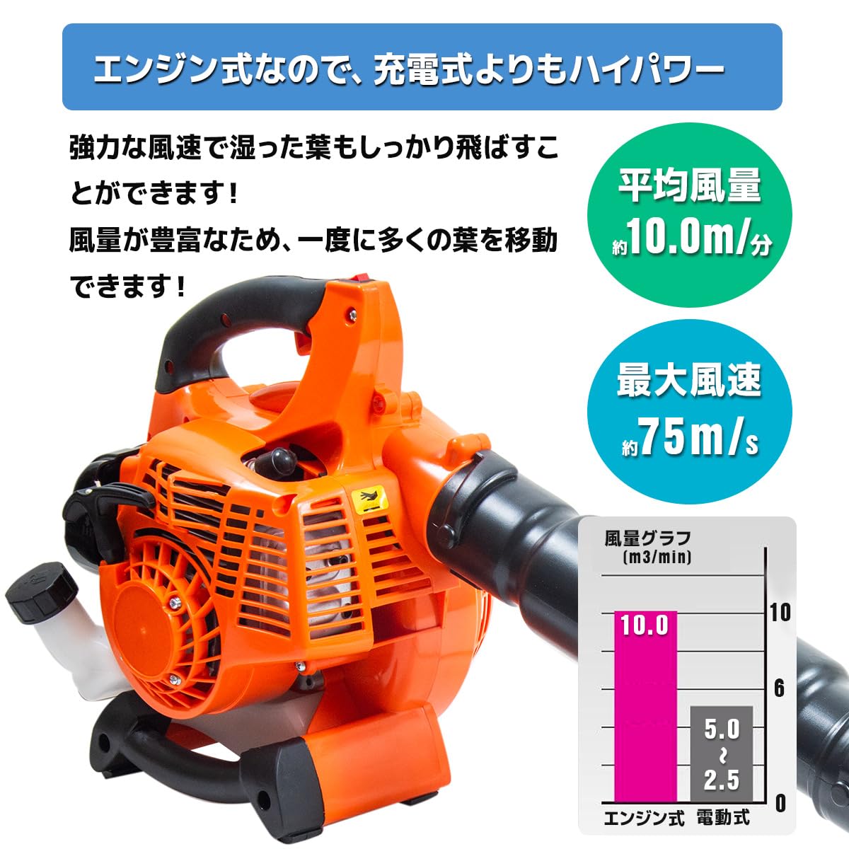 Amazon.co.jp: エンジンブロワー バキューム 1台2役 25.4cc 
