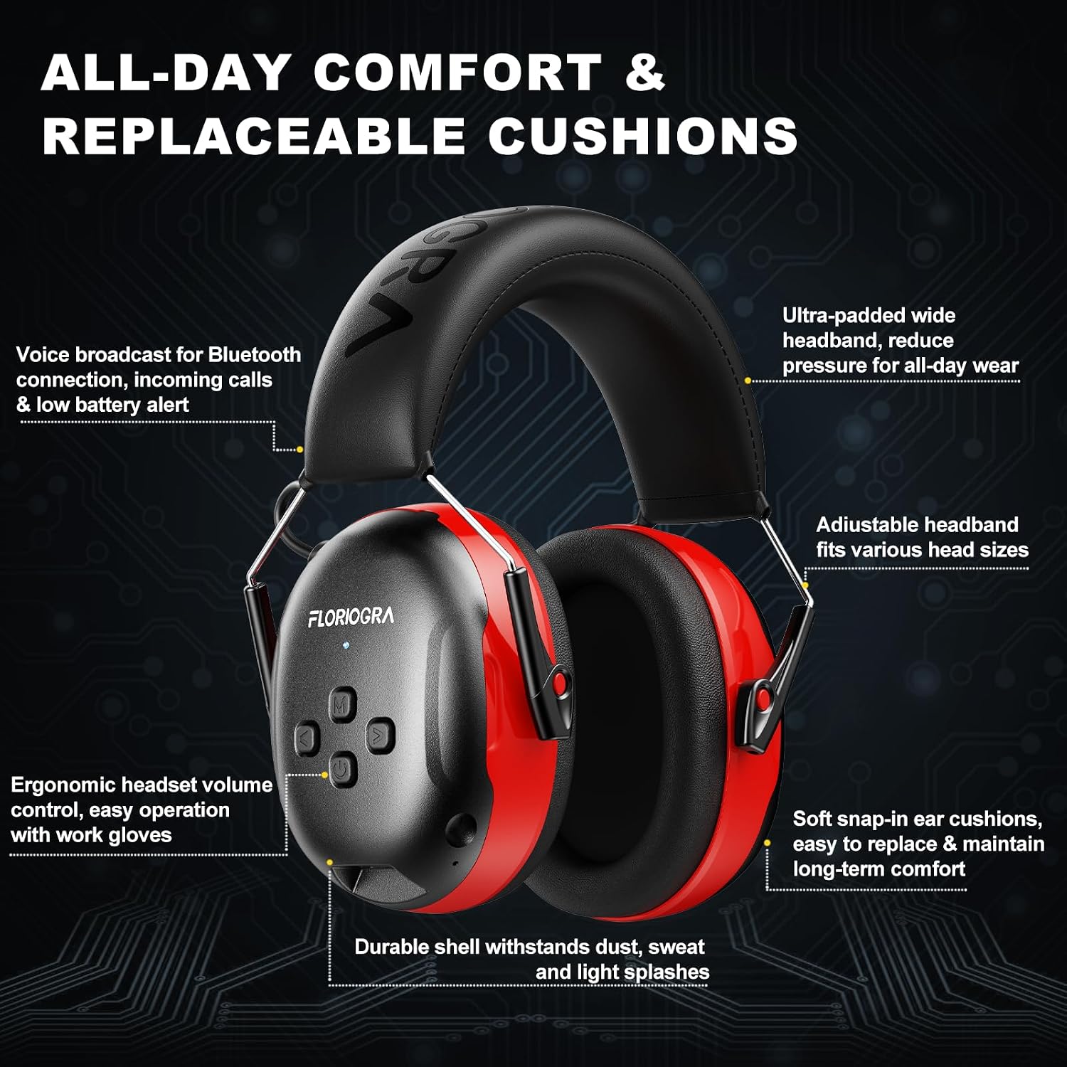 Experience Ultimate Sound Protection: Floriogra Bluetooth 6.0 Hearing Headphones Review