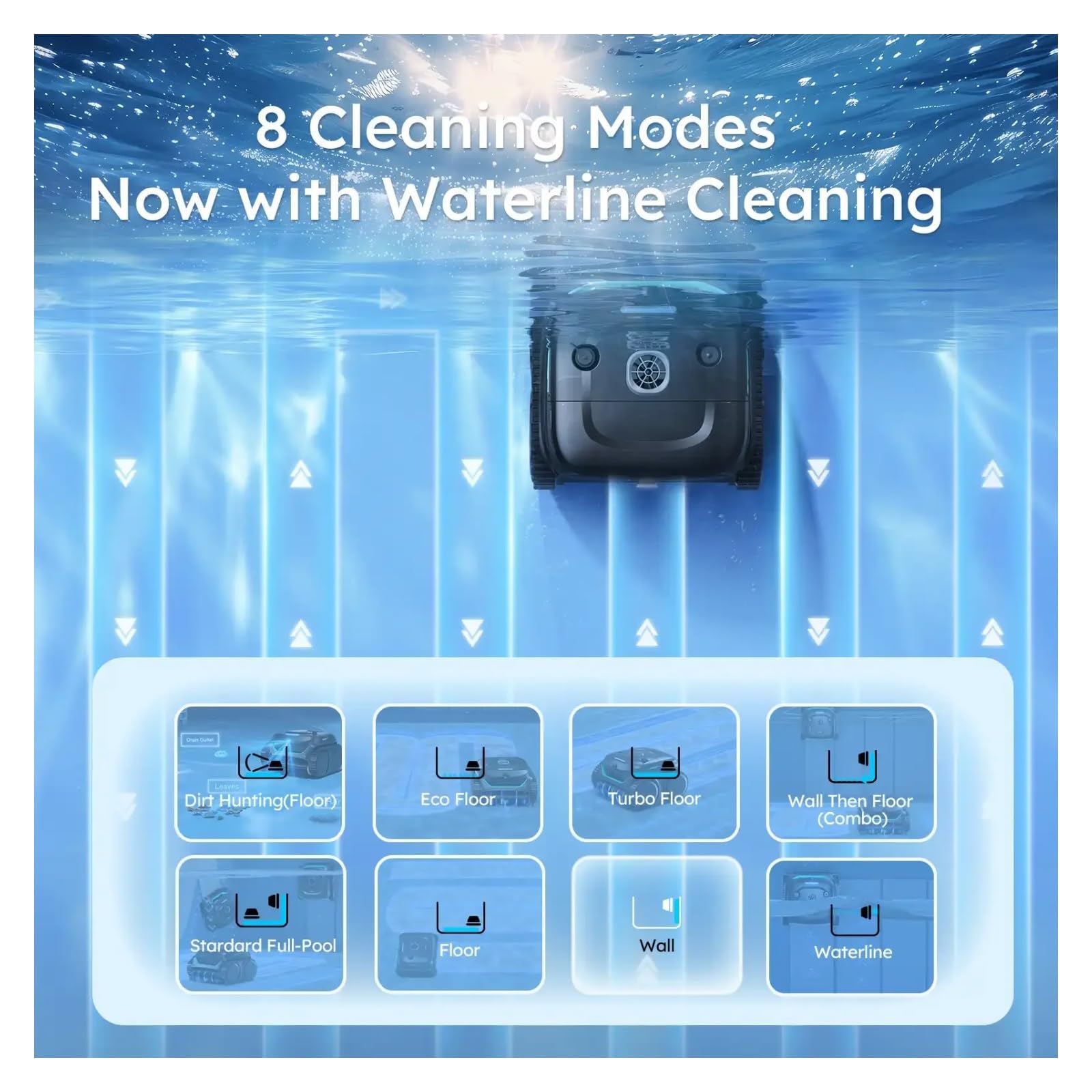 Pulitore robotico per Piscine Senza Fili Robot per la Pulizia della Piscina, Macchina di aspirazione Completamente Automatica, aspirapolvere Inferiore, subacqueo per Piscina