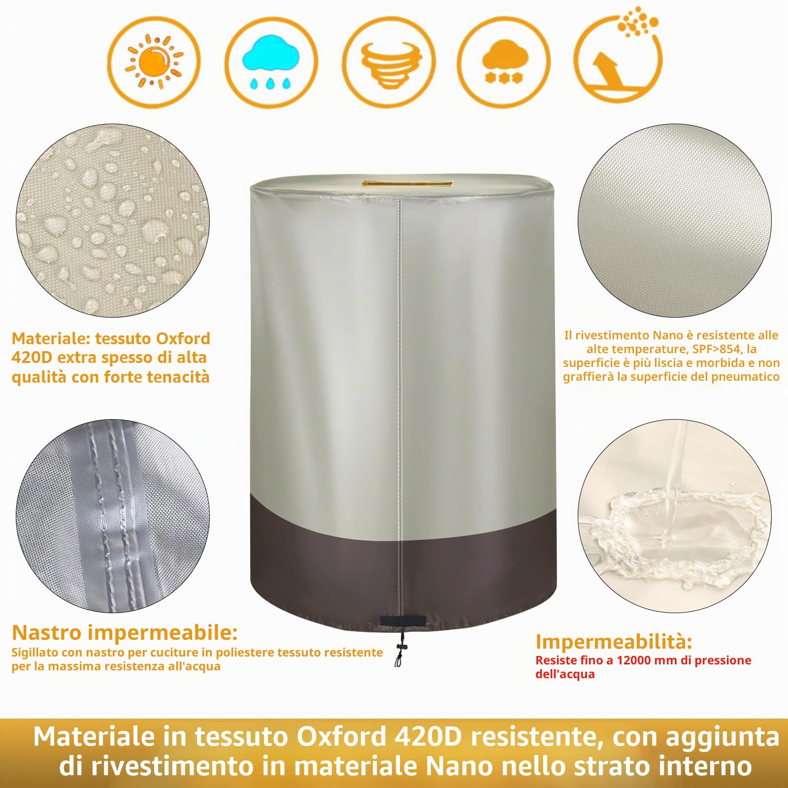 Copertura per pneumatici, resistente 420D, copertura per pneumatici da auto, coperture per ruote di scorta grandi per esterni, coperture universali per ruote di scorta con cerniera, presa d'aria e