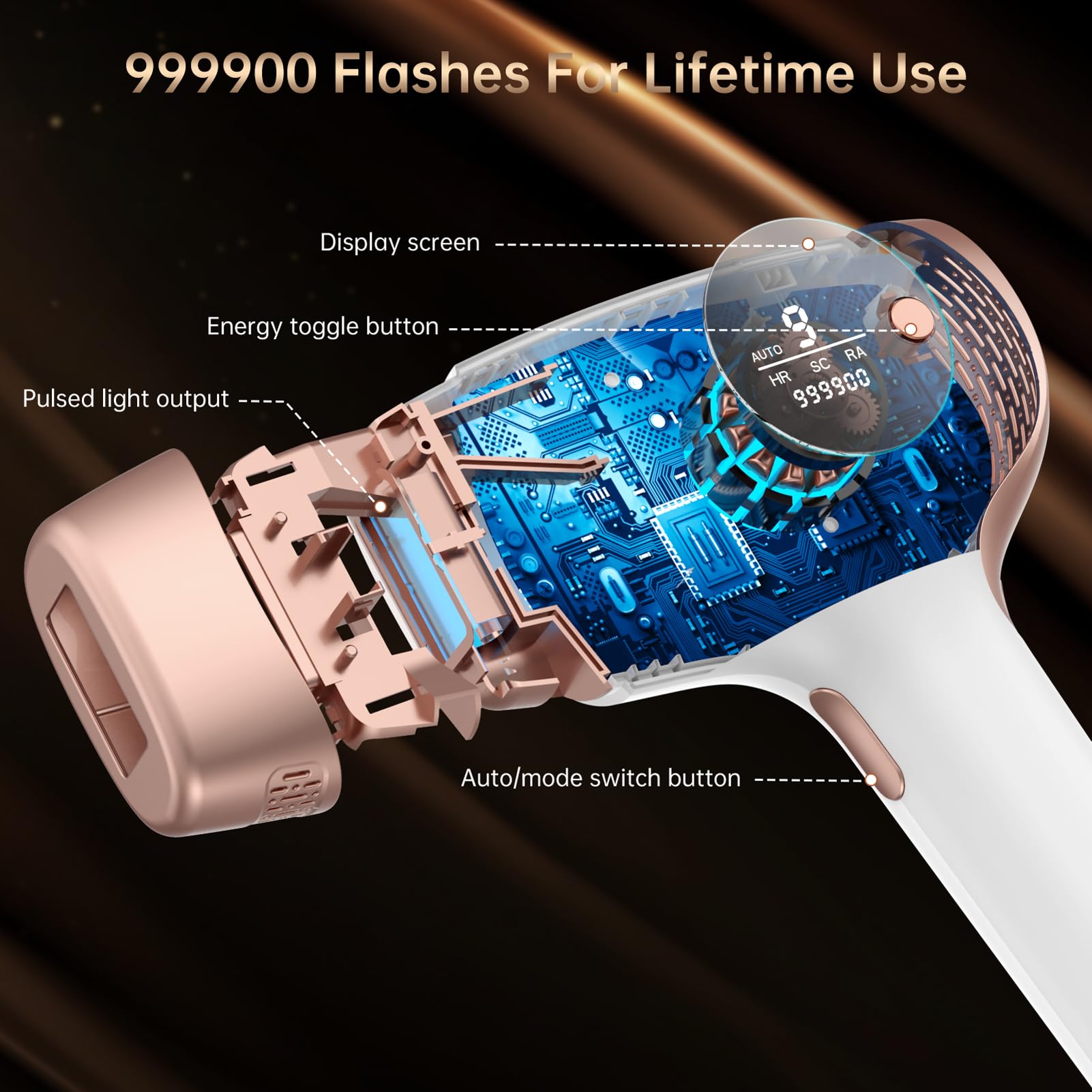 Epilatore luce pulsata