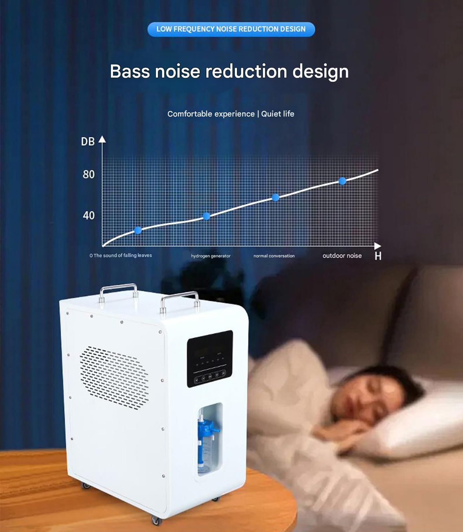 Aparat do inhalacji wodorem, 1500-3000 ml/min, generator wodoru o wysokiej czystości 99,99%, inhalator H2 w technologii PEM, przenośny na kółkach 3000ml