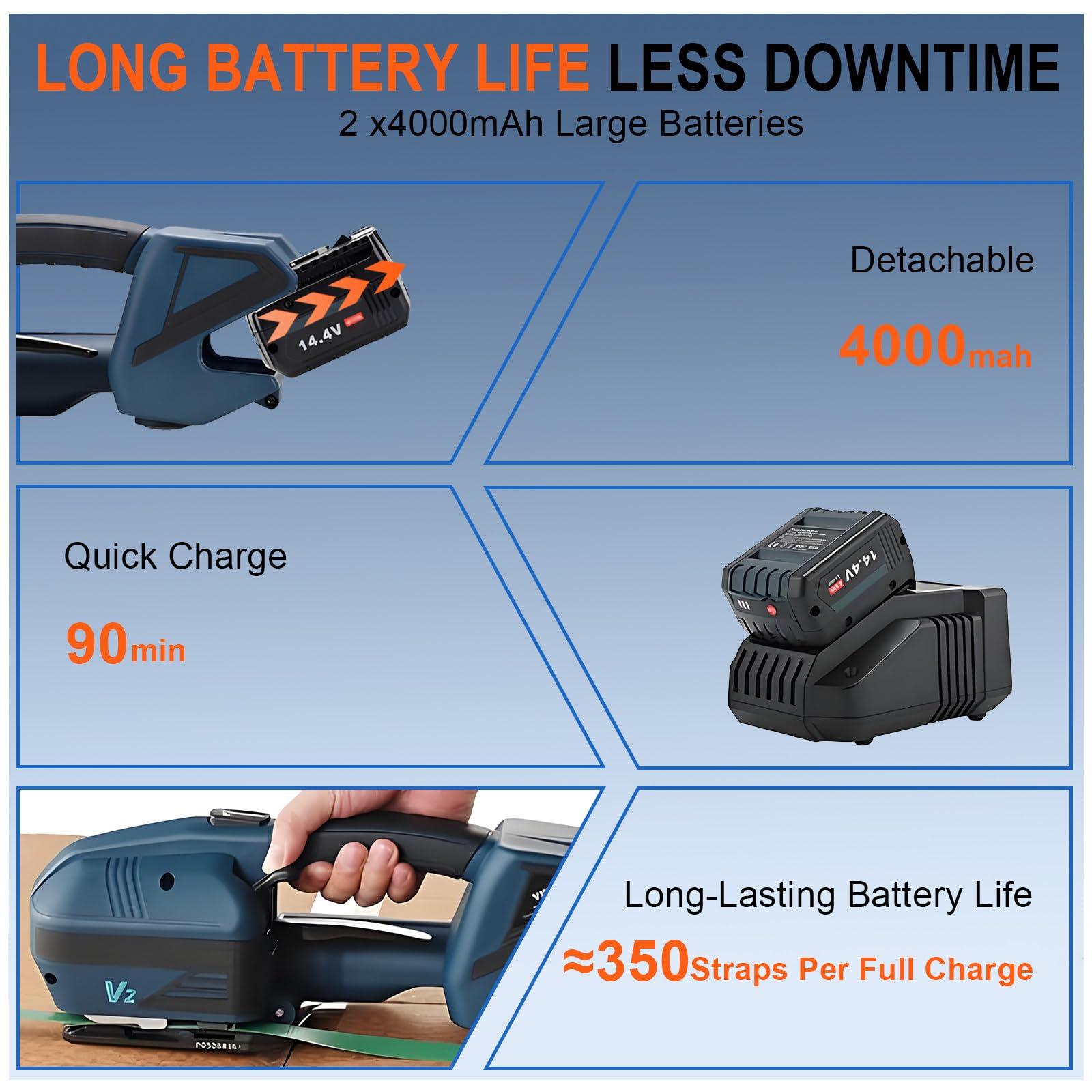 Reggiatrice elettrica, pressa per fusione a caldo in plastica portatile, a batteria, per cinghia in PET PP da 1/2-5/8 pollici, strumento per schermo LCD per imballaggio di scatole