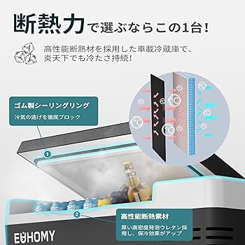 Amazon.co.jp: EUHOMY 車載冷蔵庫 ポータブル冷蔵庫 小型