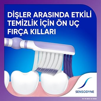 Sensodyne Quick Relaxation Soft Toothbrush for Sensitive Teeth (1 x 2 Pieces)
