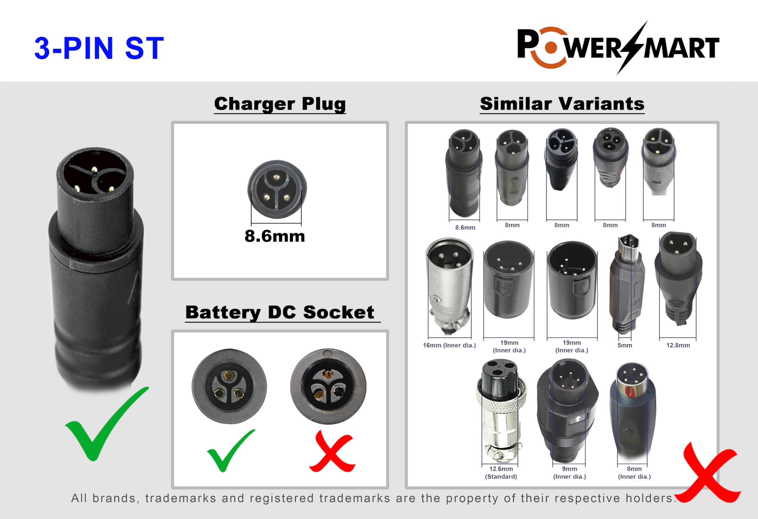 Giant Energypak charger 3-pin oplader