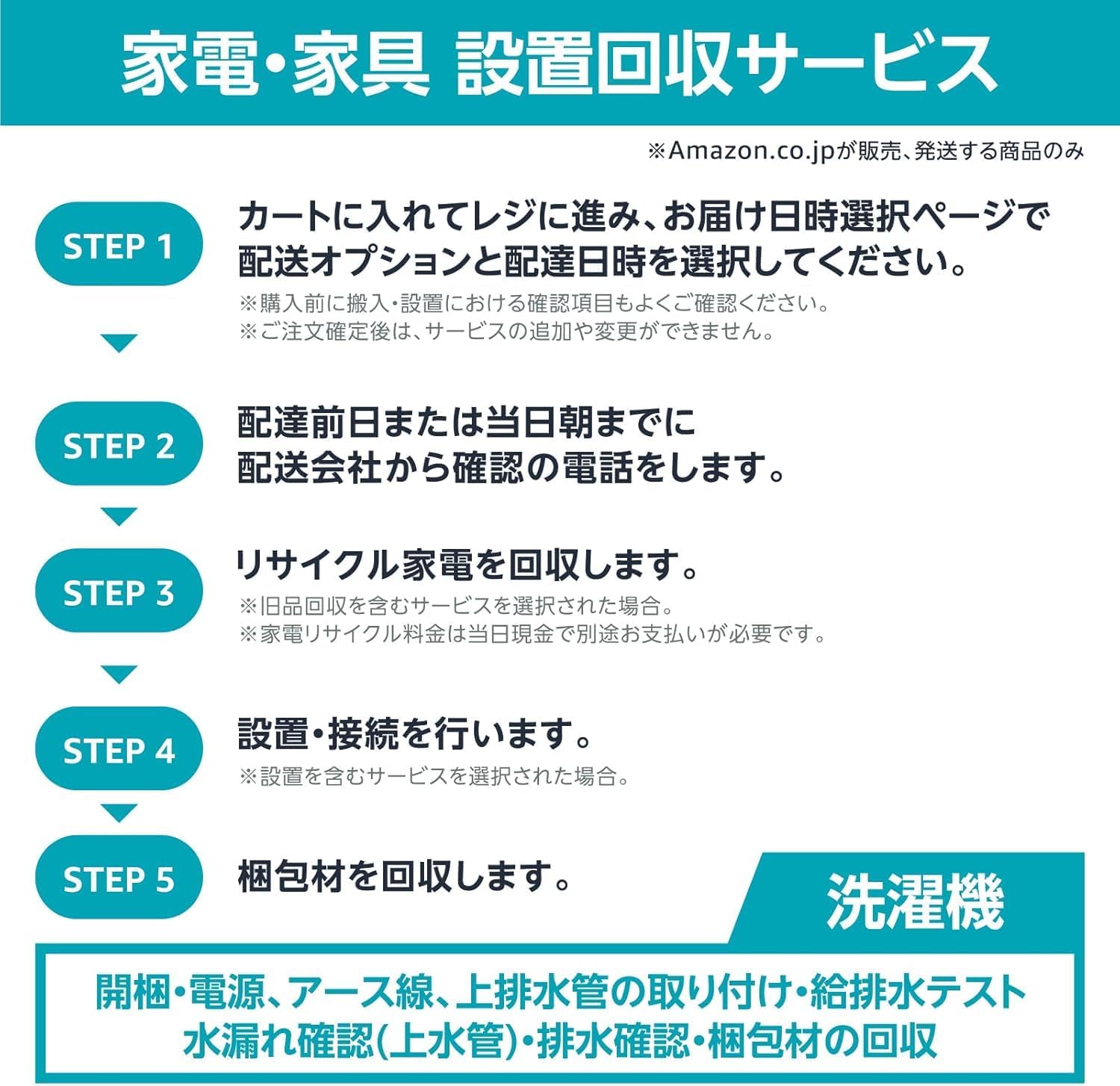 Washing machine installation and recycling service steps