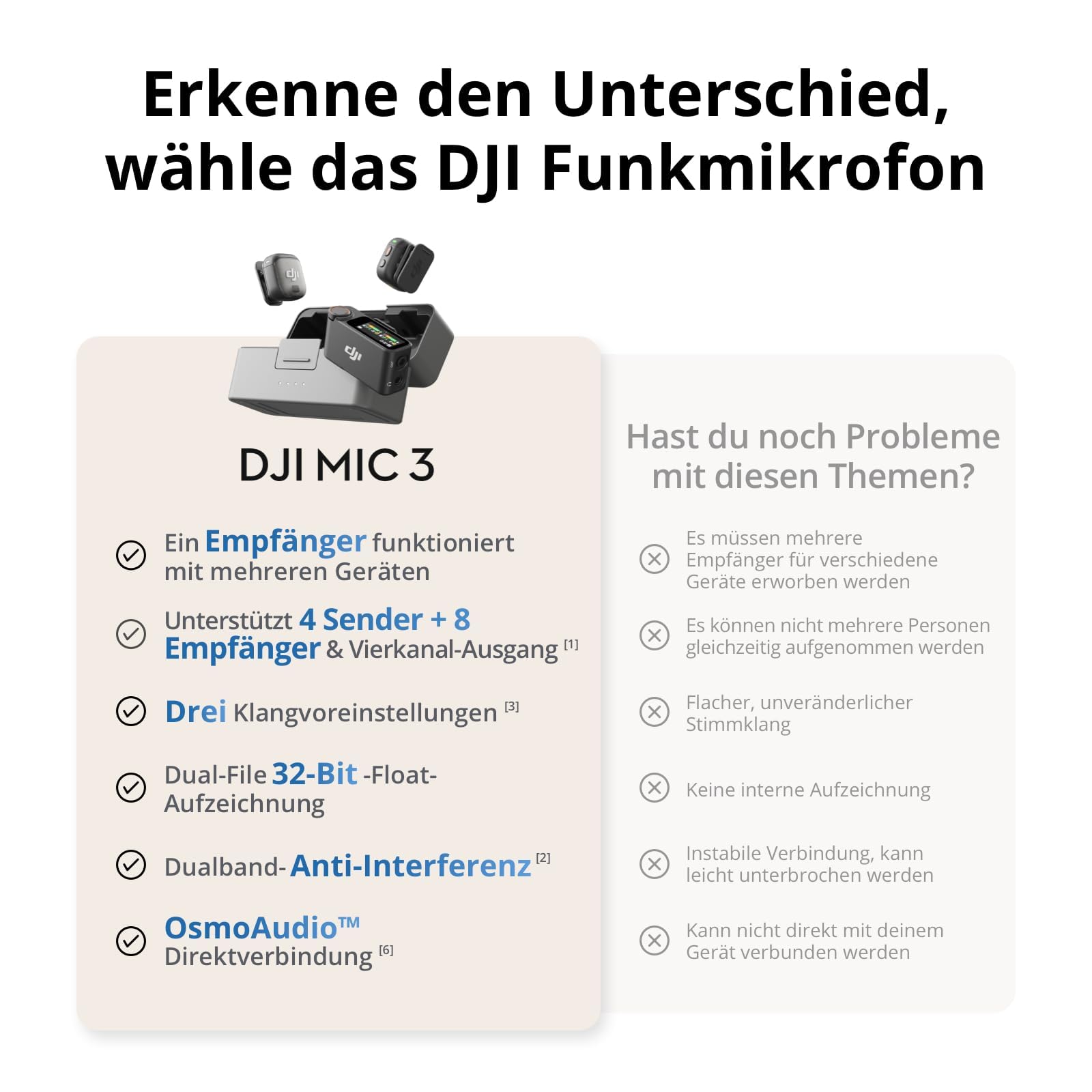 DJI Mic 3 (2 Sender, 1 Empfänger, Ladeschale), Kabelloses Lavalier Mikrofon für iPhone/Kamera/Android, Clip-on-Mikrofon für Videoaufnahmen, Tiktok, YouTube Podcast Content Creator