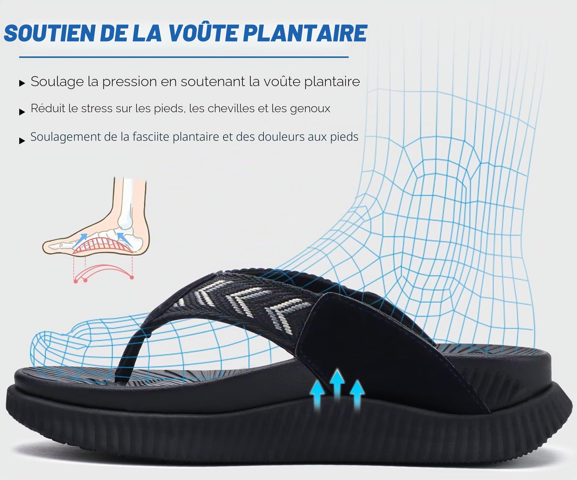 KuaiLu Tongs Femmes Orthopédiques Confortables Reprise Sandales Plage