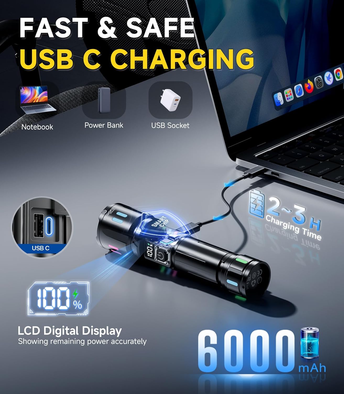 Esgofo Rechargeable Flashlights High Lumens 10000, Single Click Button Design, Super Bright 30W LED, Long Lasting 15H, USB C Input & Output, LCD Power Display, 6.69” Length, for Camping Hiking Home - Image 4