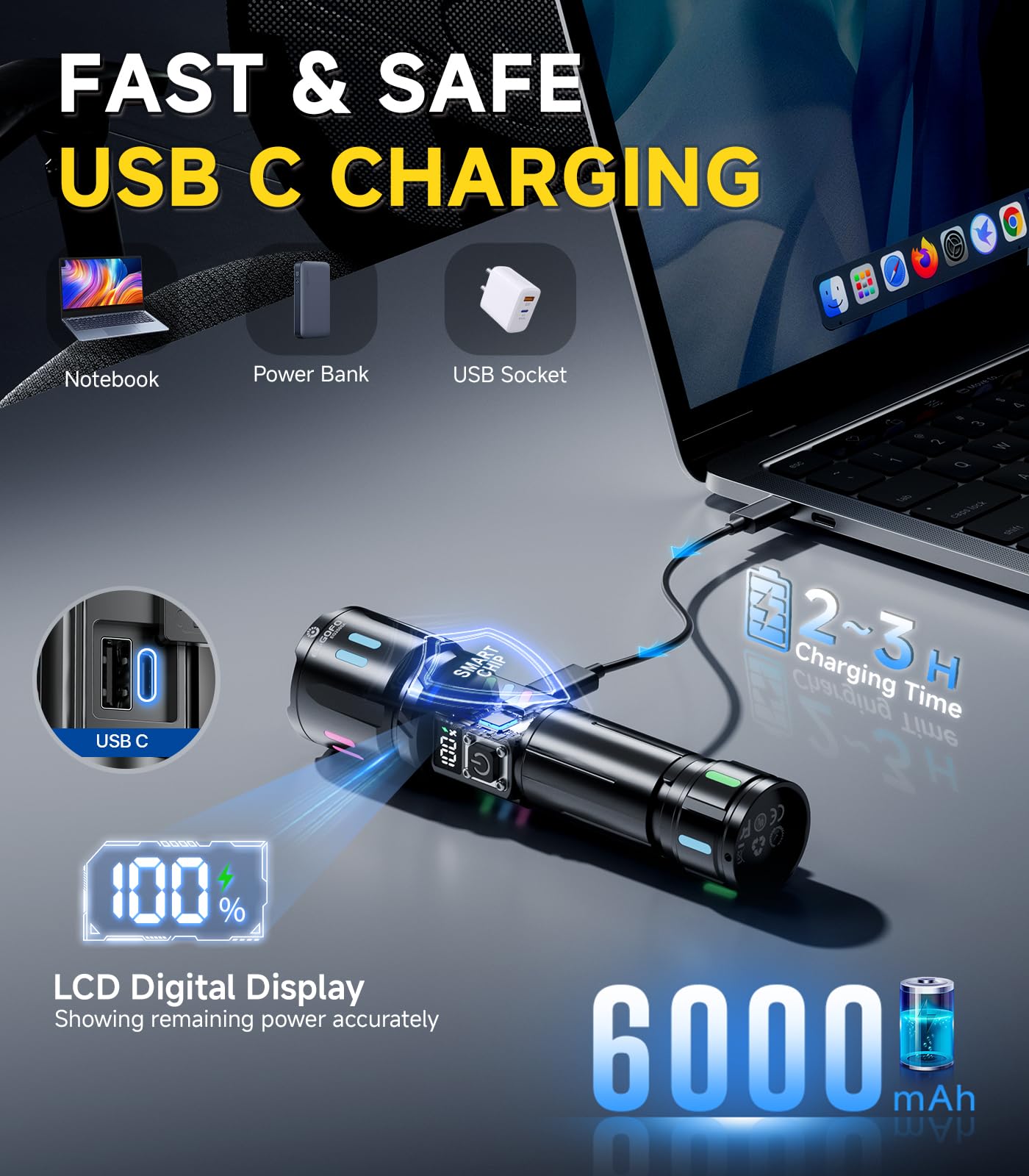 ESGOFO 1000000 Lumens torcia led potente professionale, torcia ricaricabile zoomabile a lunga distanza e 3 modalità, USB C ad alta potenza di lunga durata 15H, per emergenza di campeggio escursionismo