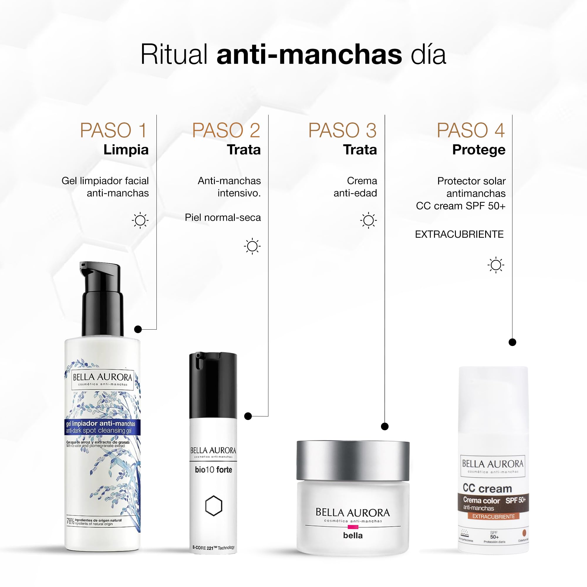 BELLA AURORA - CC Cream Antimanchas Extracubriente SPF50+ 30 ml, Protector Solar Antimanchas, Crema Color Antimanchas, para Hiperpigmentaciones y Unificar el Tono, Crema Solar Facial, Cobertura Óptima — view 7