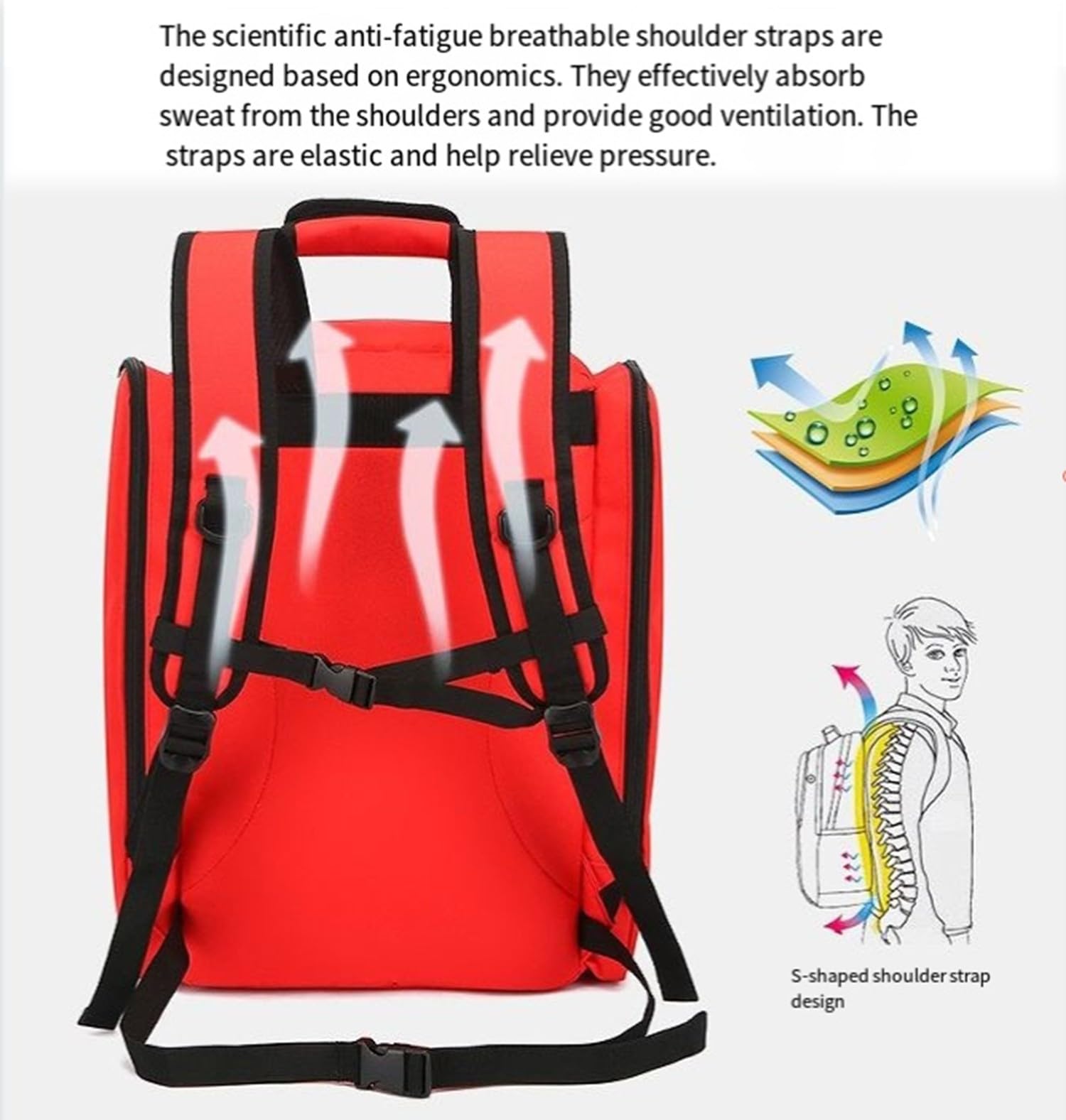 Medizinischer Notfall-Rucksack, Erste Hilfe Tasche Leer, Notfallrucksack, Ersthelfer-Traumatasche Mit Reflektierenden, Großen Kapazität, Erste-Hilfe-Rucksack