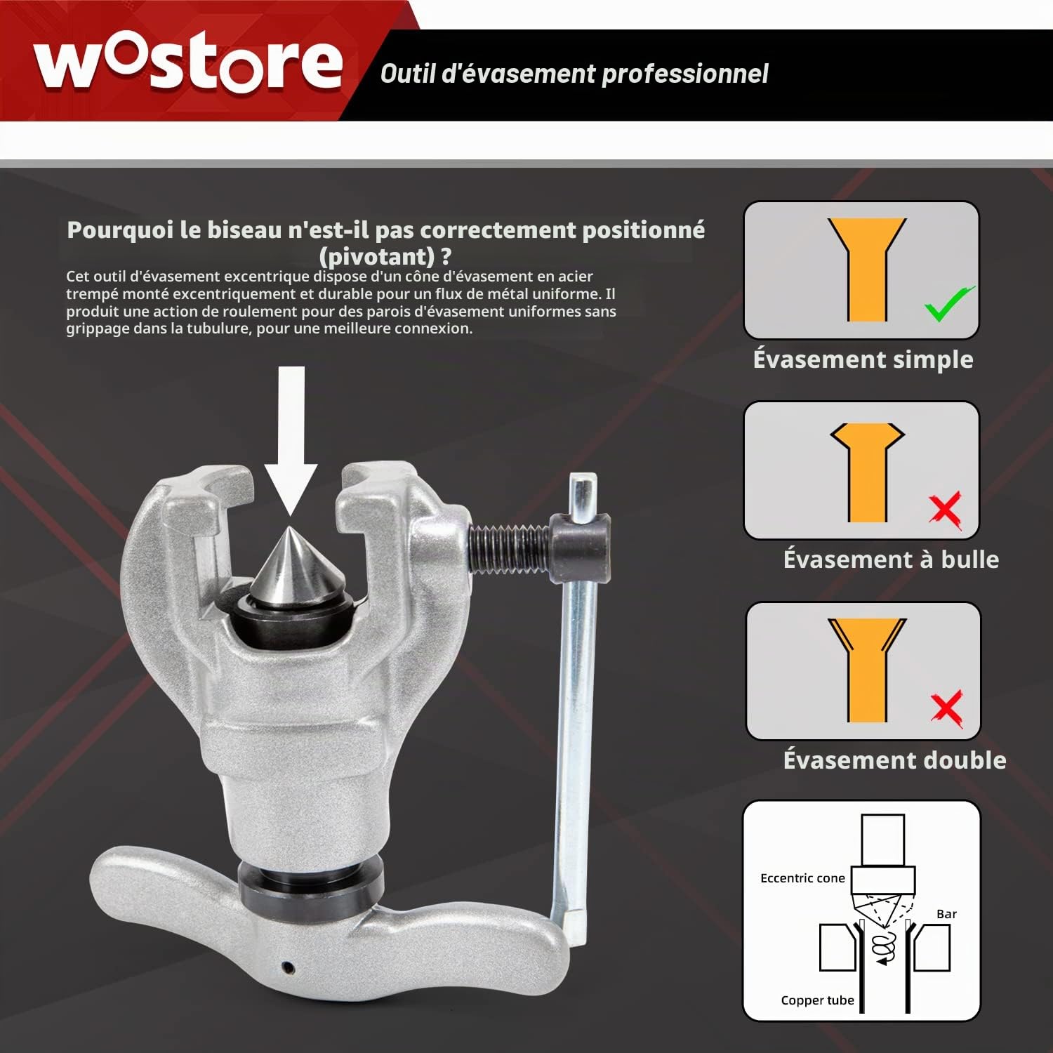 Wostore Kit d'outils d'évasement de Tubes – 7 Matrices pour évasements excentriques sur tuyaux en cuivre de 1,9 cm – Idéal pour Les travaux de repulpage de réfrigération CVC
