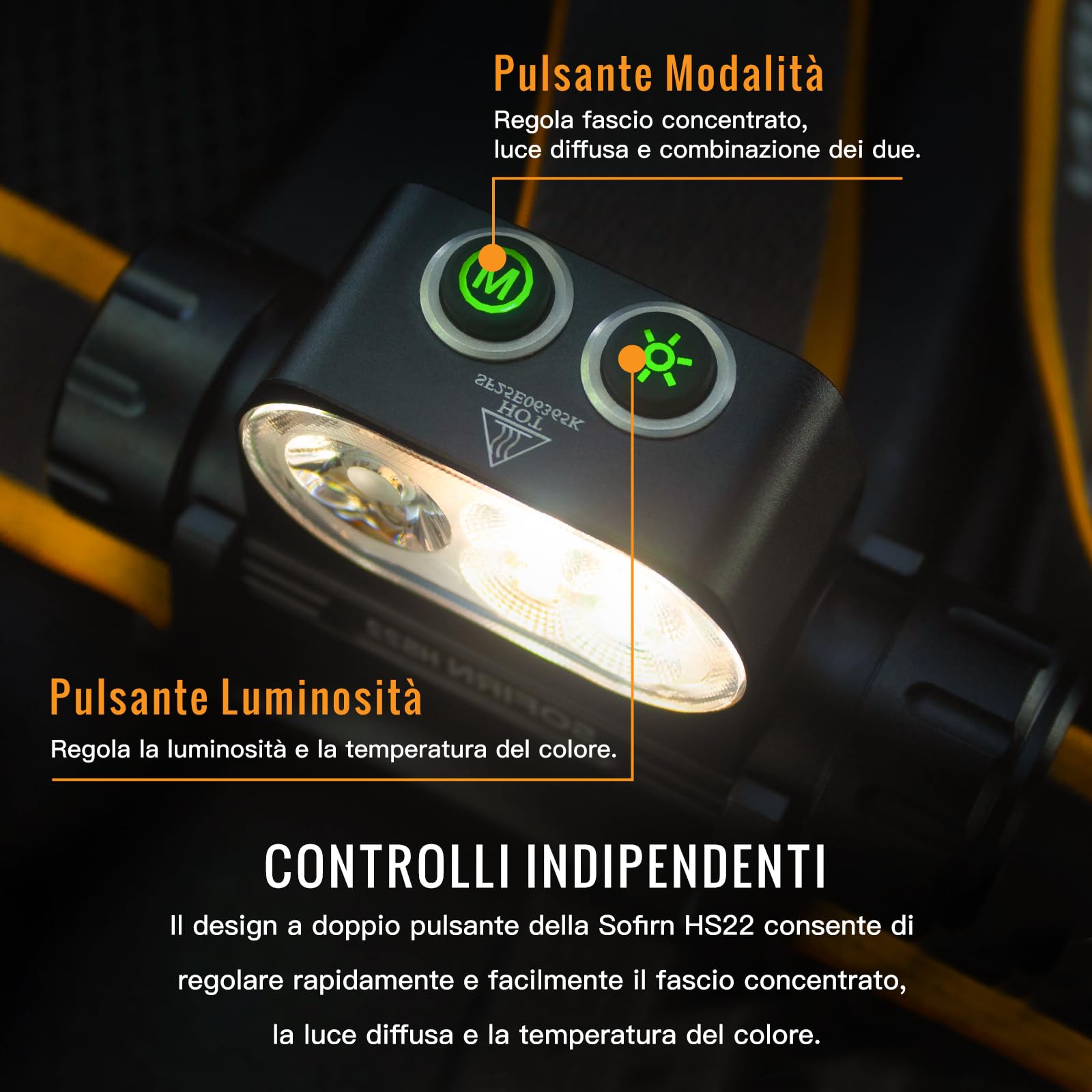SOFIRN HS22 Torcia Frontale Led Ricaricabile, 2700K–6500K, 2500LM, Fascio Concentrato e Diffuso, Type-C, IPX6, Lampada Frontalee con 7 Modalità, Ideale per Campeggio, Passeggiate con il Cane, Sport