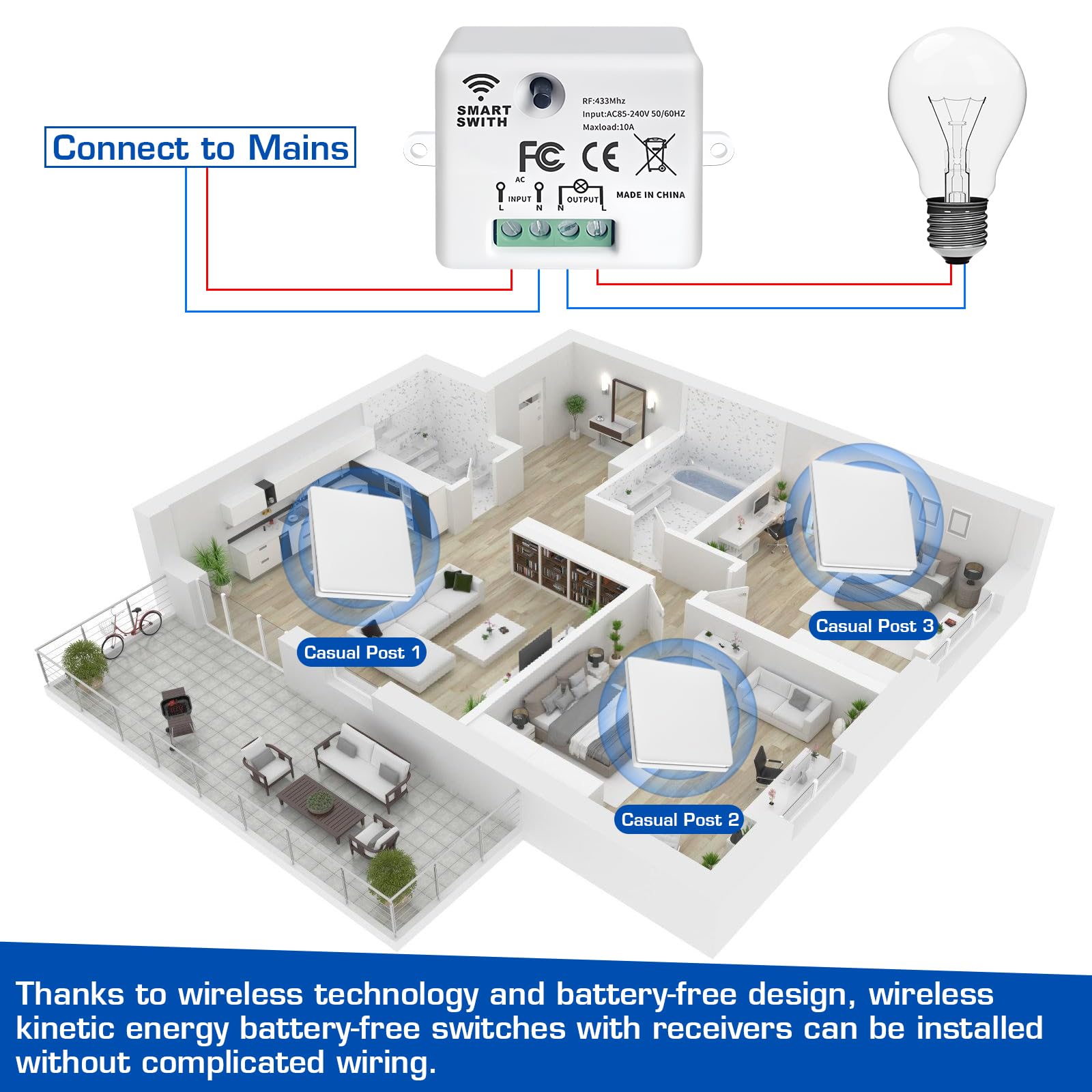 RF433 Kit Interruptor Inalambrico: Interruptor Radio Pared, Interruptor de Luz Inalámbrica con Receptor, Kit de 3 Vías, Sin Batería, Interior Alcance 50M para Electrodomésticos