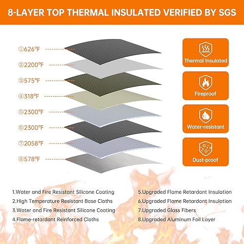 Miniatura 12 de ENGPOW Bolsa de documentos ignífuga de 5200°F con cerradura, caja ignífuga con aislamiento térmico mejorado, organizador de archivos de 8 capas