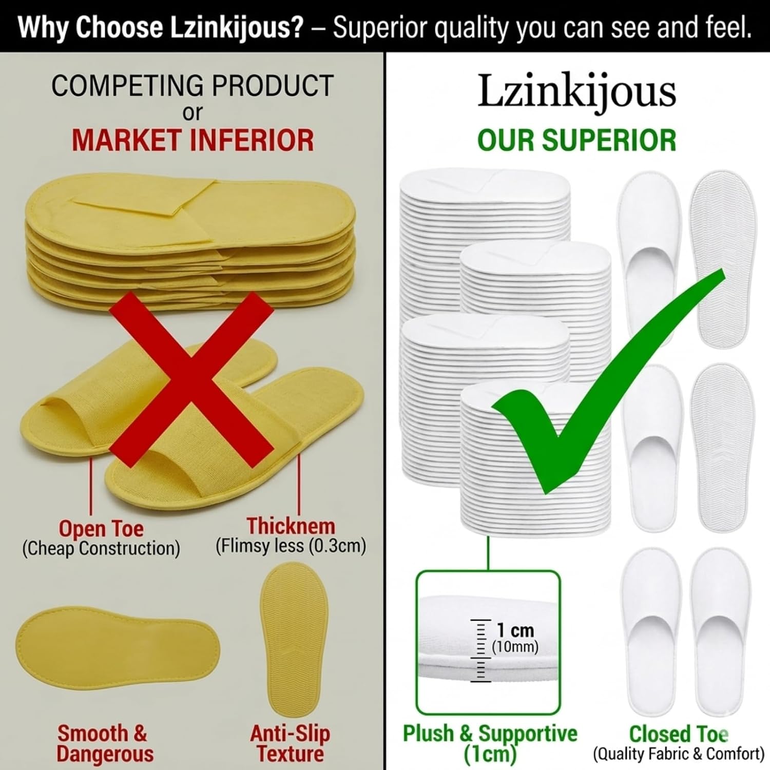 Lzinkijous 50 Pairs Disposable Slippers for Guests, Soft Closed Toe Hotel Spa Slippers for Women and Men, Non Slip Indoor Guest Slippers for Travel Wedding Spa, White, 10.82 x 4.33 x 0.39 Inches
