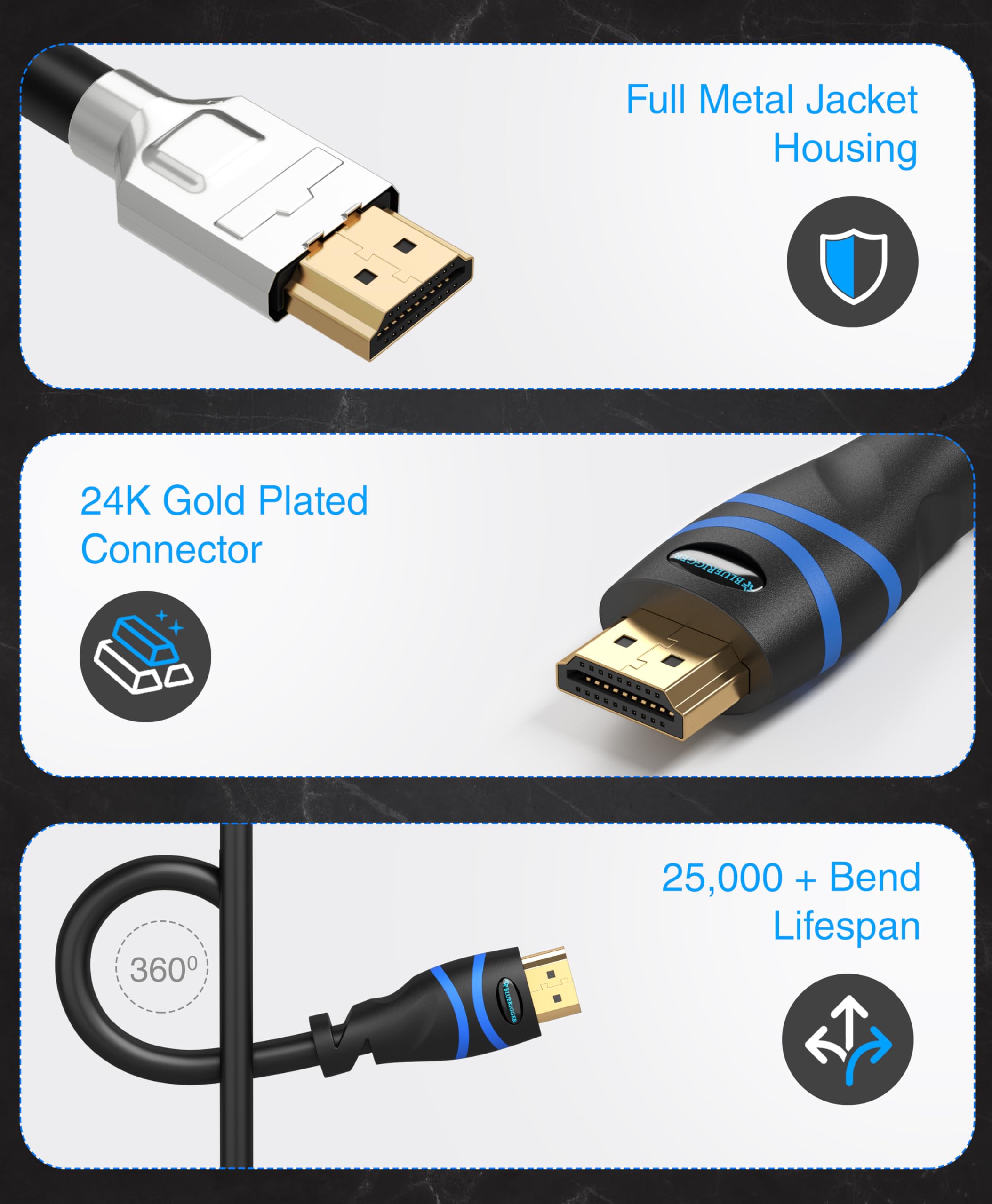 BlueRigger Cable HDMI 4K con amplificador de señal (50 pies, 4K 60 Hz, clasificación CL3 en la pared) - Compatible con PS5, PS4, Xbox, Roku, Apple TV, HDTV, Blu-ray, PC