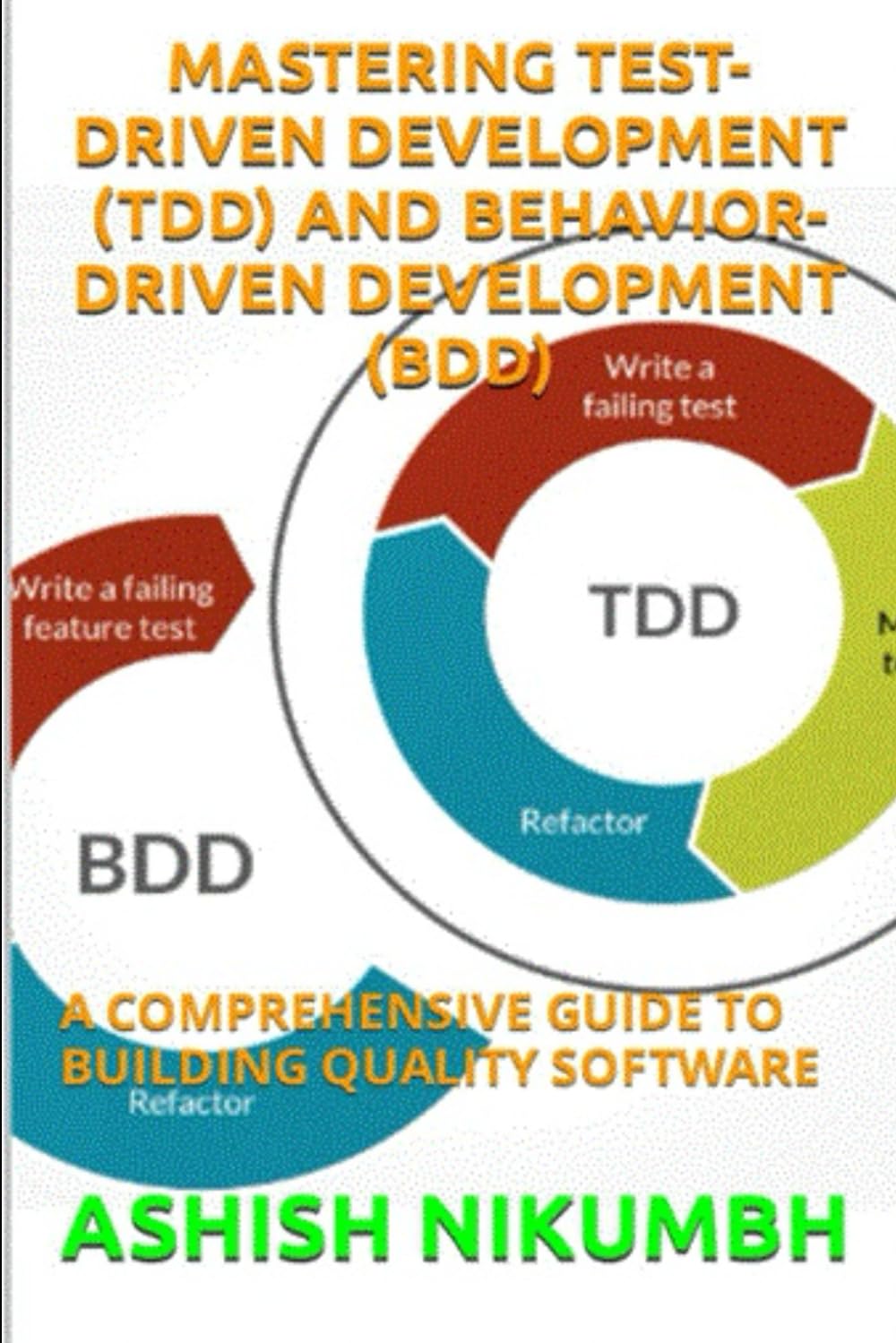 MASTERING TEST-DRIVEN DEVELOPMENT (TDD) AND BEHAVIOR-DRIVEN DEVELOPMENT (BDD): A COMPREHENSIVE GUIDE TO BUILDING QUALITY SOFTWARE (The TDD & BDD Mastery Series)