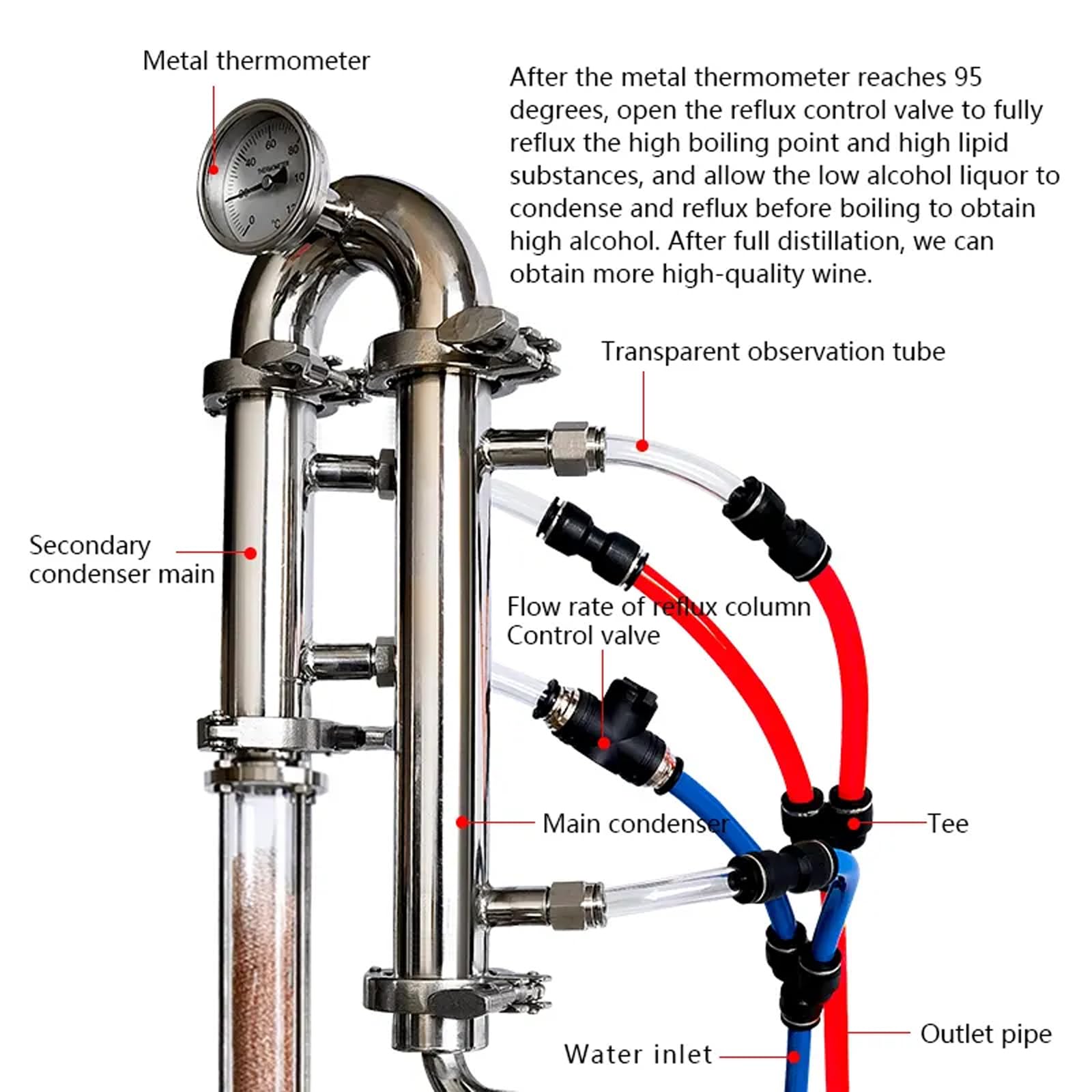 Kit de destilería, Kit de destilador de Alcohol para Uso doméstico de 2800 W, Gran Capacidad de 25 l, con Columna de Cristal de 1,5 Pulgadas, termómetro Incorporado, termómetro Incorporado