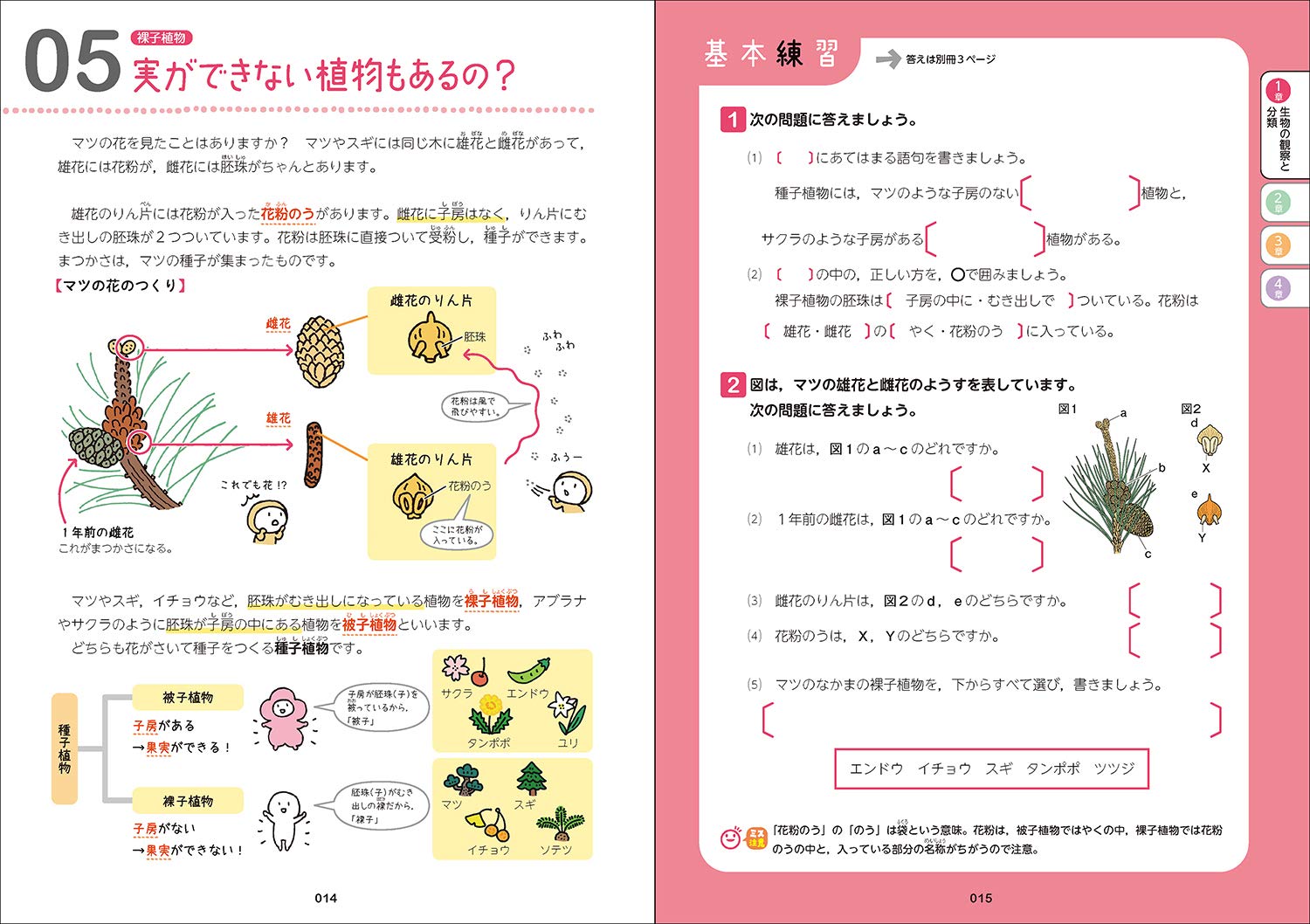 中1理科をひとつひとつわかりやすく 改訂版 中学ひとつひとつわかりやすく 学研プラス 本 通販 Amazon 中1理科をひとつひとつわかりやすく 改訂版 中学ひとつひとつわかりやすく 学研プラス 本 通販 Amazon
