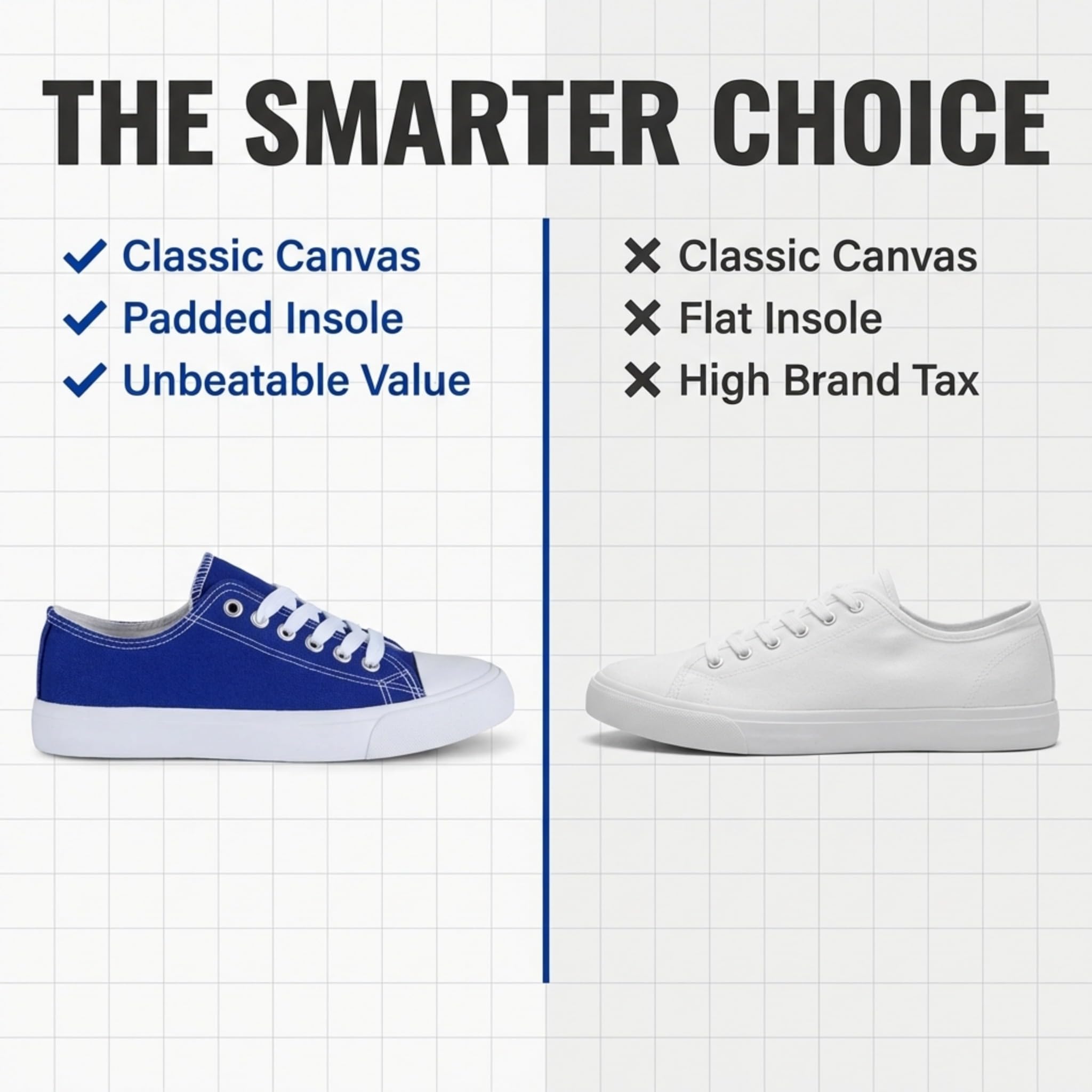 hello basics Canvas Shoes for Women Casual Low Top Women's Fashion Sneakers for Women (Cobalt, 9)
