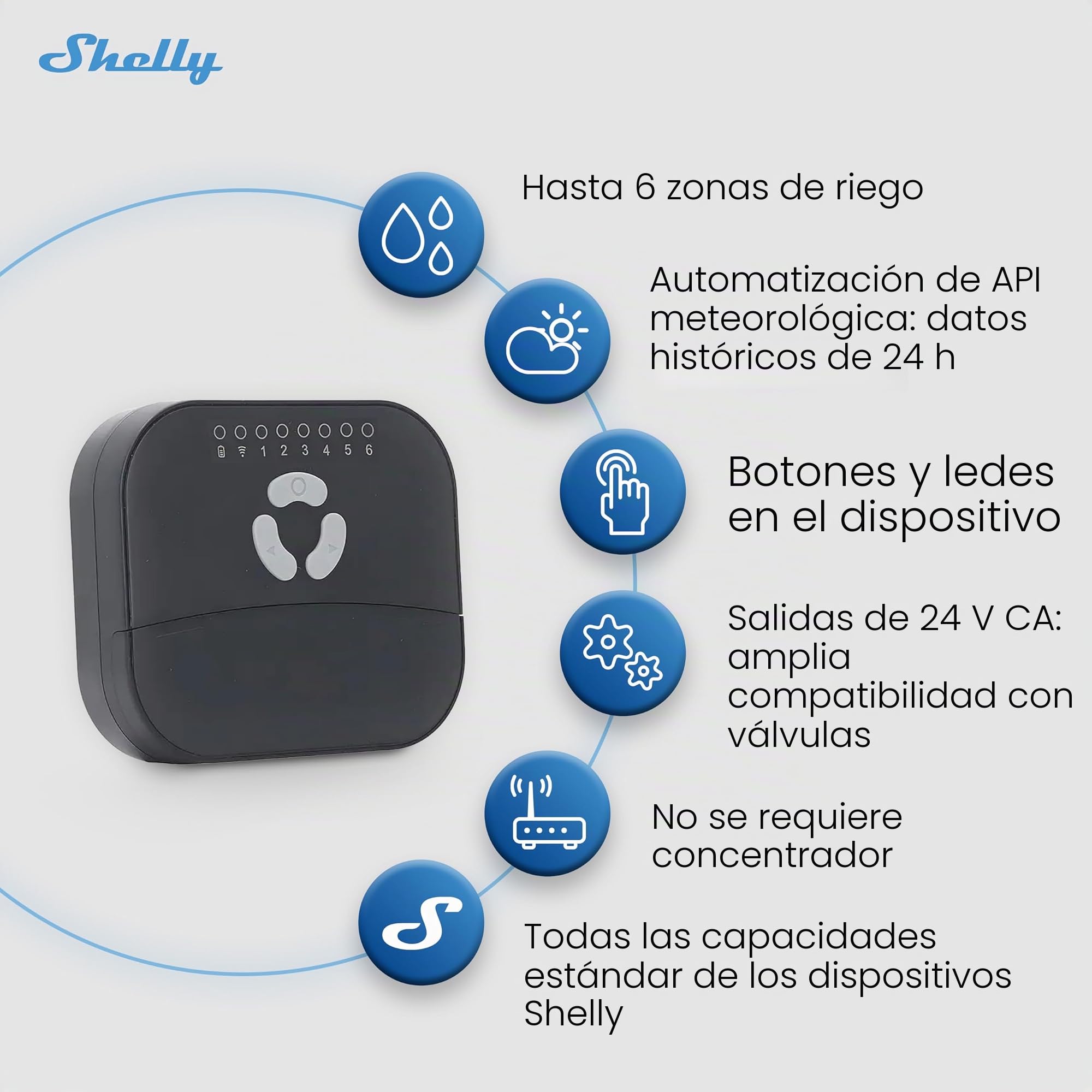 FRANKEVER Sprinkler Controller FK-06X – Controlador de riego inteligente para jardín, Wi-Fi, 6 Zonas de riego, Salidas de 24 VAC, Temporizador de riego automático, Accesso por Shelly Smart Control app