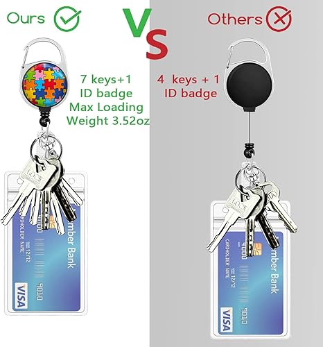 Miniatura 30 de Funny Chicken Badge Holder with Retractable Reel ID Card Badge Case with Carabiner Clip Heavy Duty Vertical Card Name Tag Badge Protector Cover for