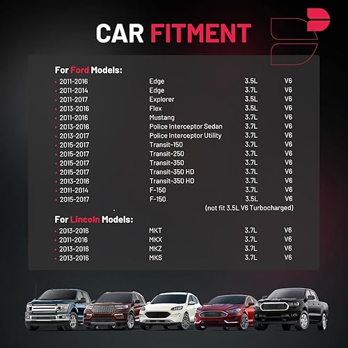 Miniatura 118 de BDFHYK Paquete de bobinas de encendido DG504 FD505 compatible con Ford Focus 2003-2010 Ford Escape 2005-2008 Mercury Mariner Mazda 3 Tribute Ford