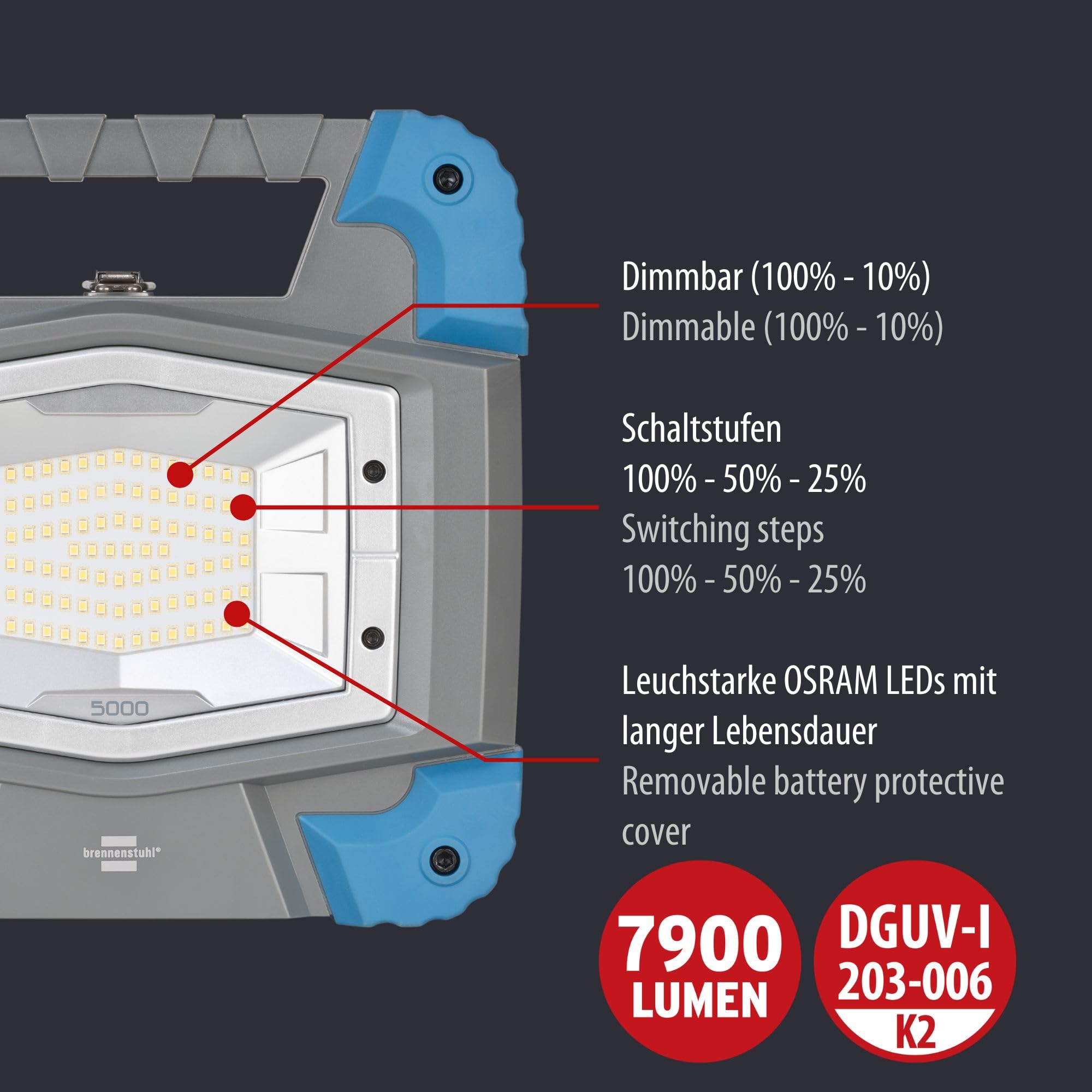 Brennenstuhl Professional LED Akku Arbeitsstrahler BS 5000 MA/Baustrahler 6000lm (Kompatibel zum Bosch Professional 18V Akku System, IP55, 2 Schaltstufen, dimmbar, ohne Engineered in Germany)