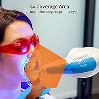 Vista 9 de Annhua Protector de ojos para placa de protección dental, protector de ojos para luz de curado, visera para dentista, ayudante y paciente, de mano