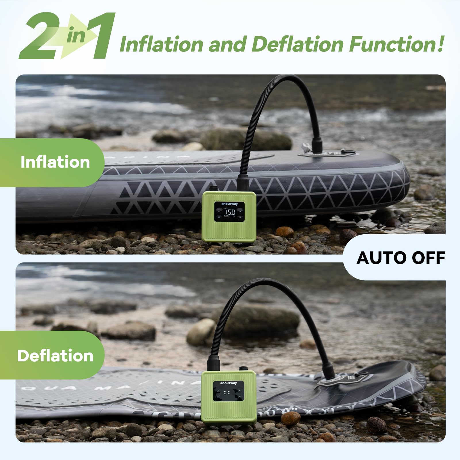 Mini Pompe électrique Rechargeable 20 PSI pour Paddle Board – Gonflage/dégonflage Rapide à Double étage, arrêt Automatique, Portable pour Sup, Bateaux, Kayaks