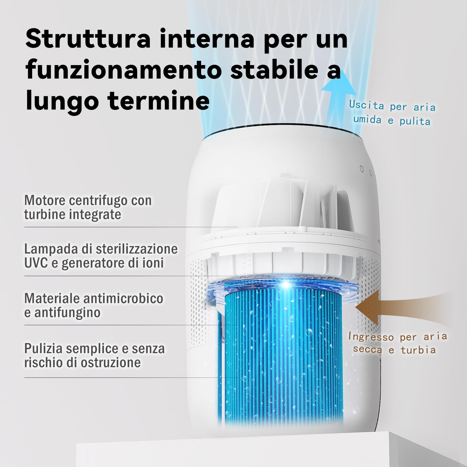 Umidificatore evaporativo a freddo, senza nebbia, senza nebbia, per chi soffre di allergie e incinte fino a 45 m², camera dei bambini, camera dei bambini, camera da letto, purificatore