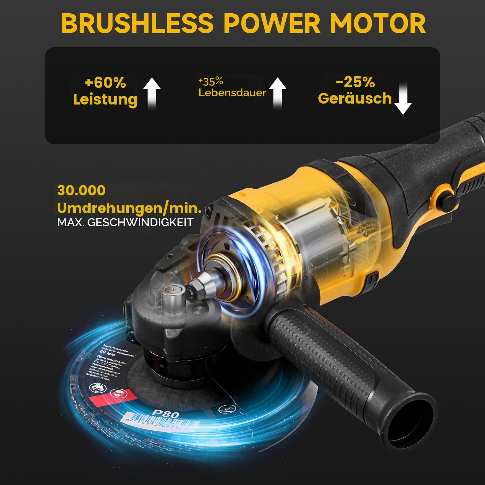 Akku Winkelschleifer - 21V Professional Winkelschleifer Set 16Pcs (Scheiben-Ø 125mm,Leistung 1500W, 0-30000 RPM,1 Schleifplatte, Zusatzhandgriff,Schraubenschlüssel,Ladegerät, 2×5000mah Akkus)
