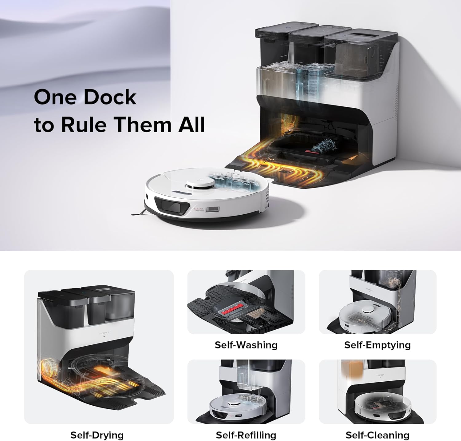 roborock S7 Max Ultra Robot Vacuum and Mop Combo, Auto Mop Drying and Washing, Self-Emptying and Refilling, 5500Pa Suction, Reactive Tech Obstacle Avoidance, White (RockDock Ultra ...