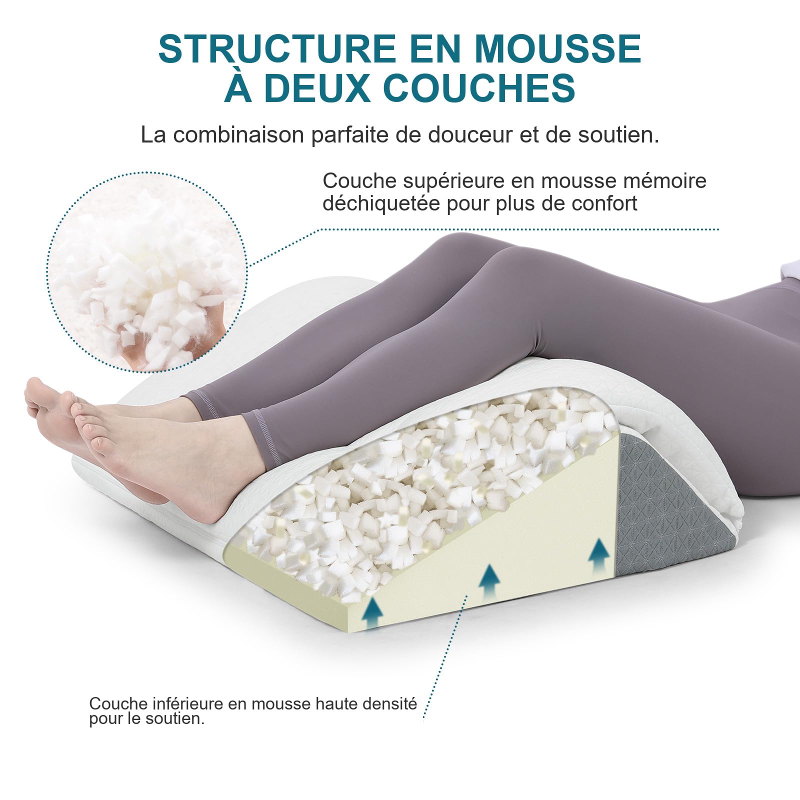 Cuscino per ginocchia in memory foam a due strati