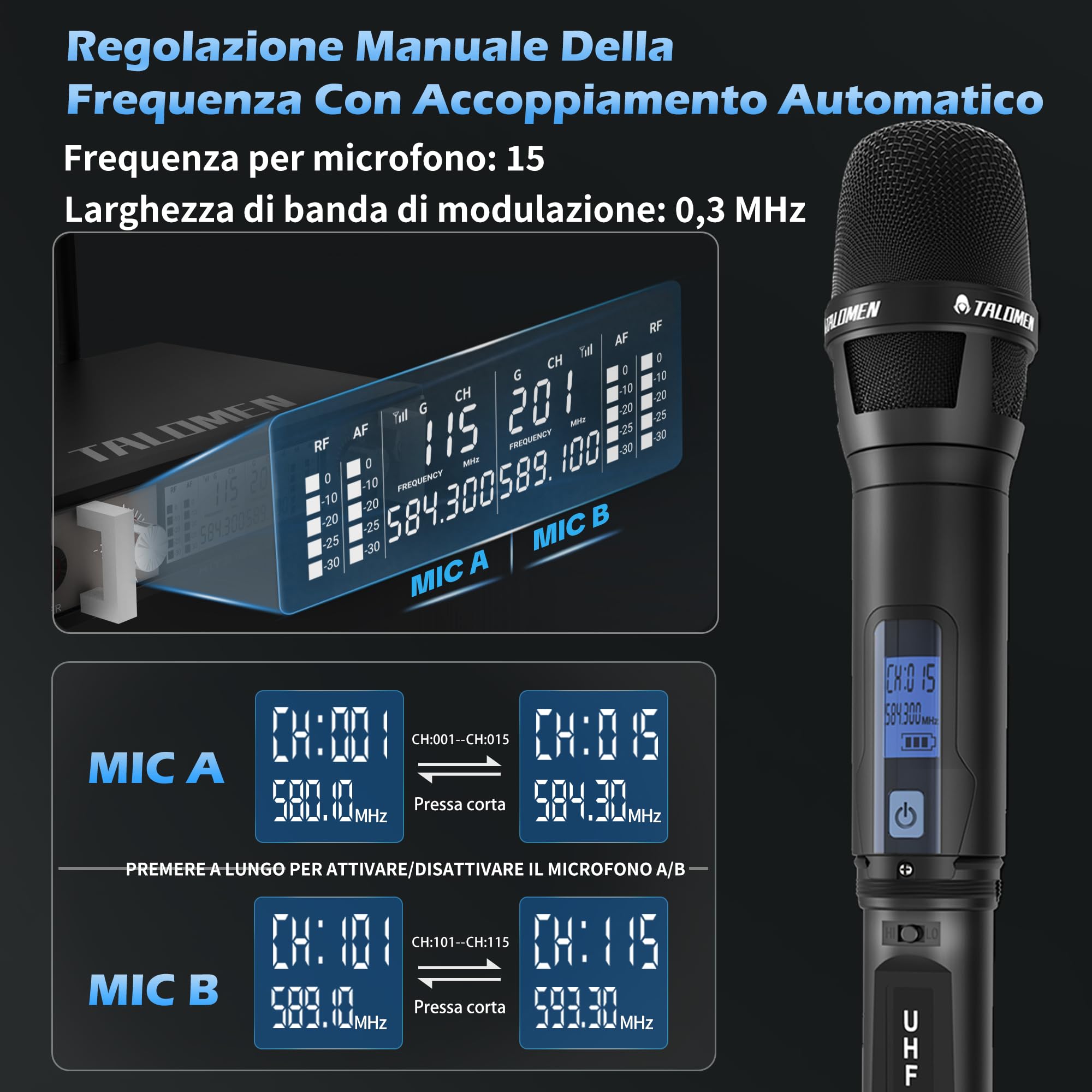 talomen Set Microfoni Wireless UHF, 2 Microfoni Dinamici a Mano in Metallo, Auto Scan, Portata 120 m, Ricevitore a Doppio Canale, Ideale per Canto, Karaoke, Feste, DJ, Chiesa – K120 Nero