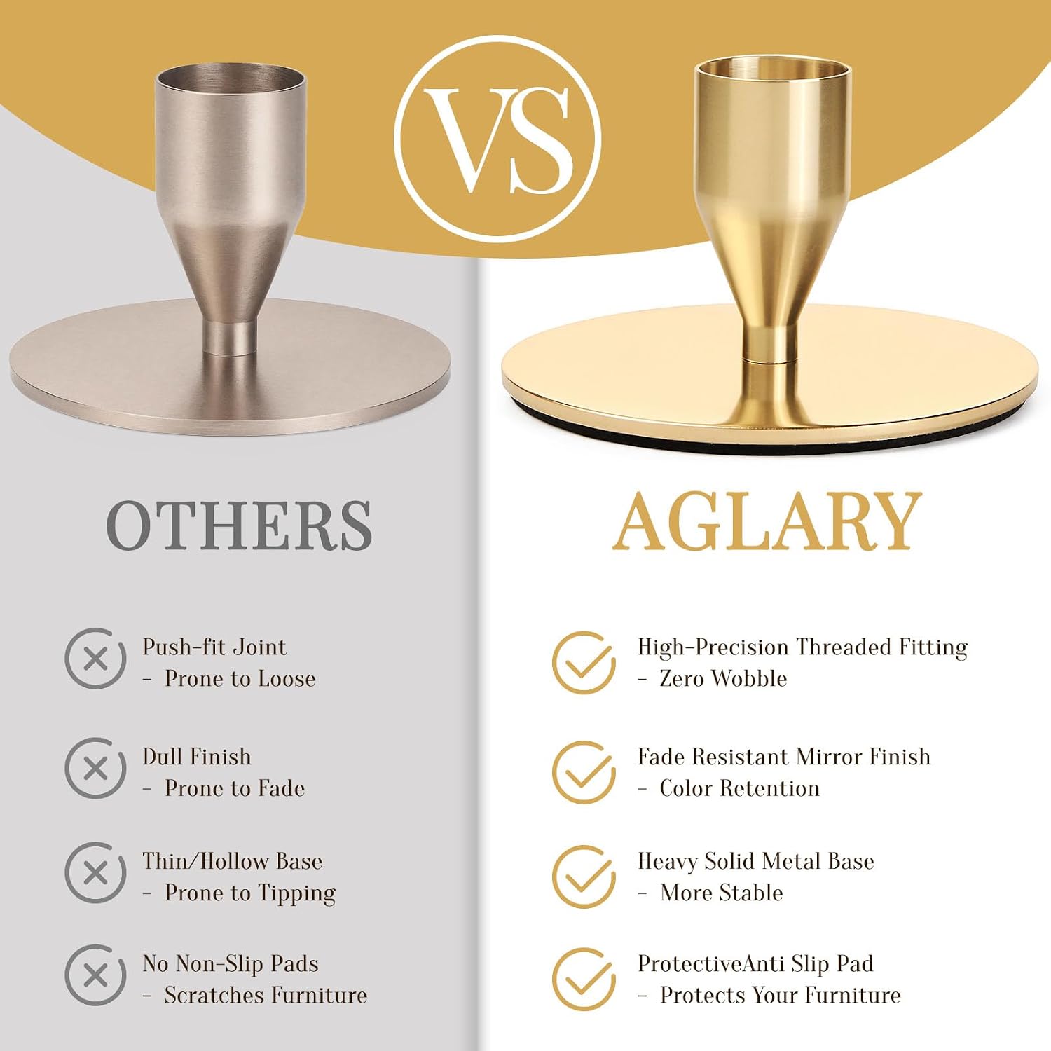 2PCS Gold Metal Taper Candle Holders, Polished Finish, Wedding Table Decor