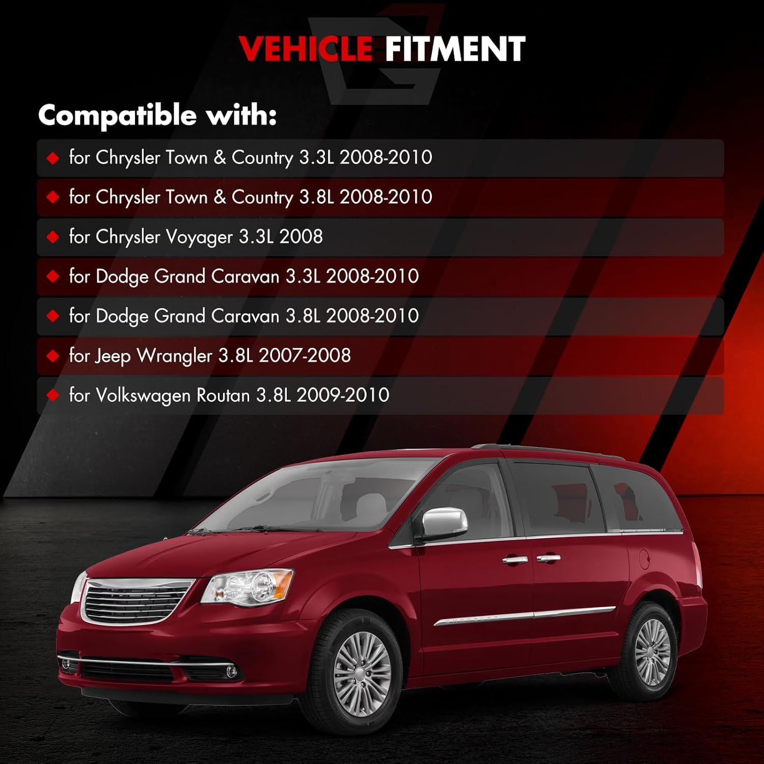 Alternator Fit for V6 3.8L Chrysler Town & Country for Dodge Grand Caravan V6 3.8L 2008-2010 for Jeep Wrangler 2009-2011 for Volkswagen Routan 2009-2010, Replace 04801304AA 11295 AL6462X