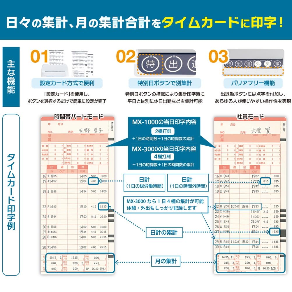Amazon | AMANO タイムレコーダー MX-1000 | タイムカード本体