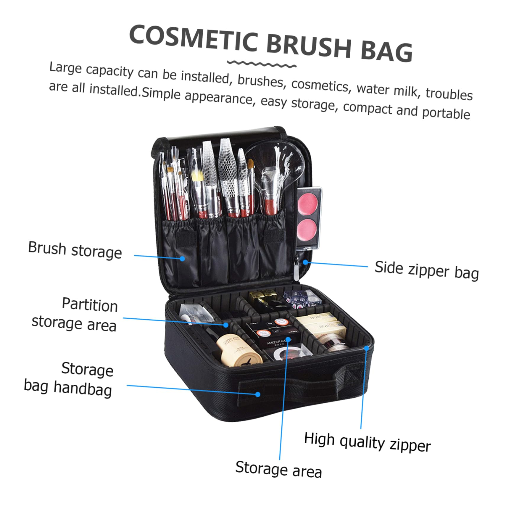 Neceser de Viaje Multicapa Asa, Bolsa Cosmética Portátil Negra de Nailon