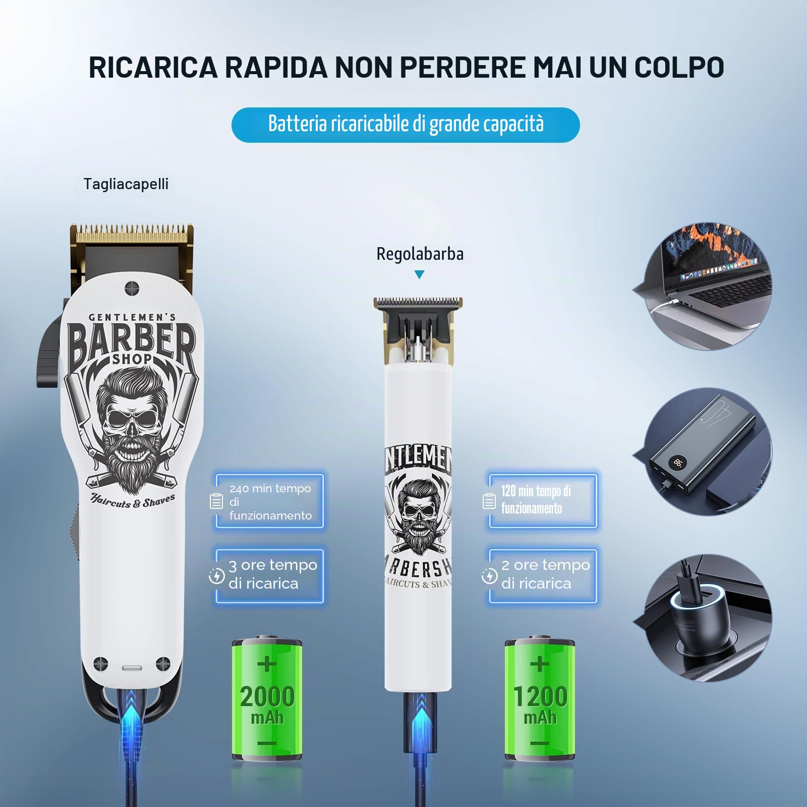 BESTBOMG Tagliacapelli Uomo Professionale, Tagliacapelli Elettrico Regolabarba Trimmer Con Pettine Limite, Macchinetta Vapell 2000mAh/1200mAh Batteria Ricaricabile per Bambini Adulti Pet (Y4+T9)
